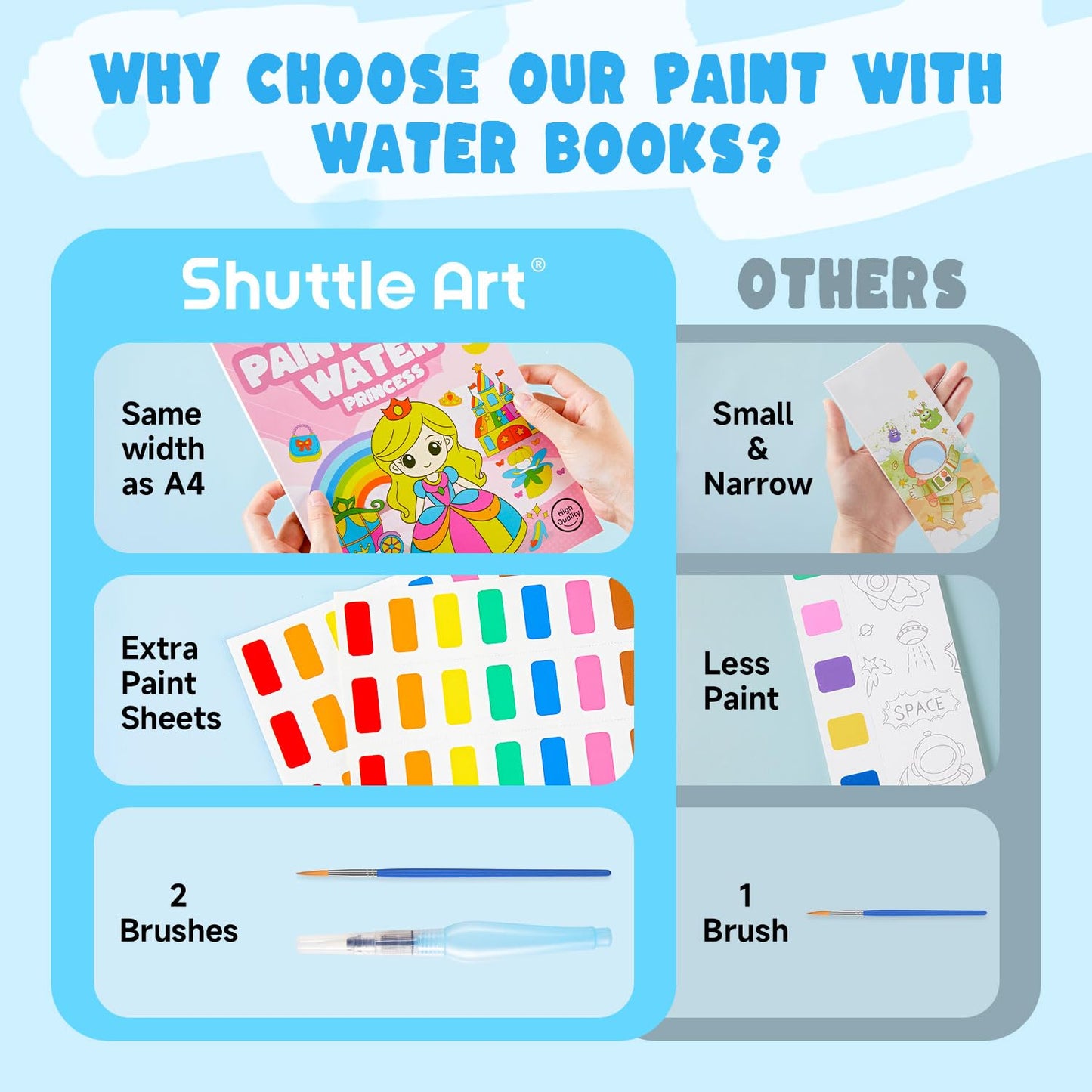 Shuttle Art Paint with Water Coloring Book for Kids – 25 Princess Pages + 2 Brushes