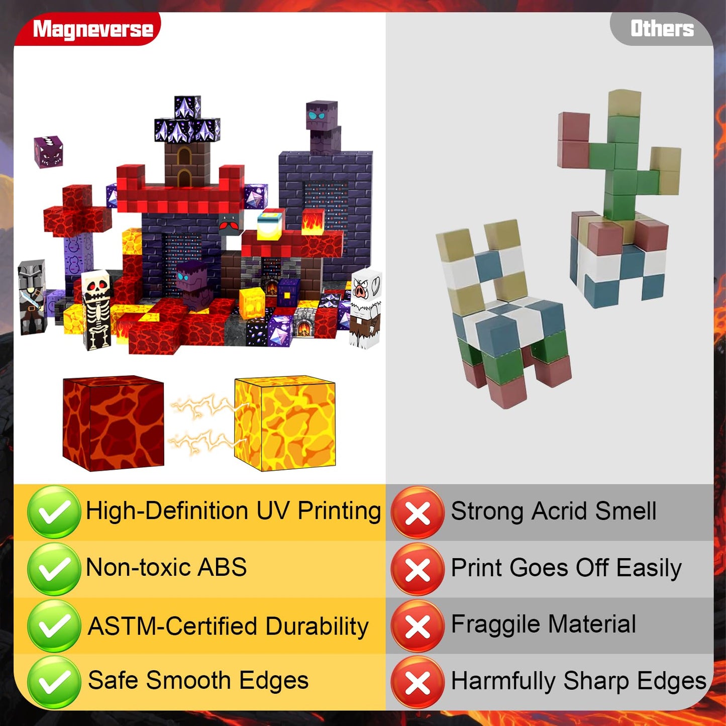 SHXYKZ 150-Pcs Dungeon-Themed Magnetic Blocks | STEM Montessori Toys for Kids