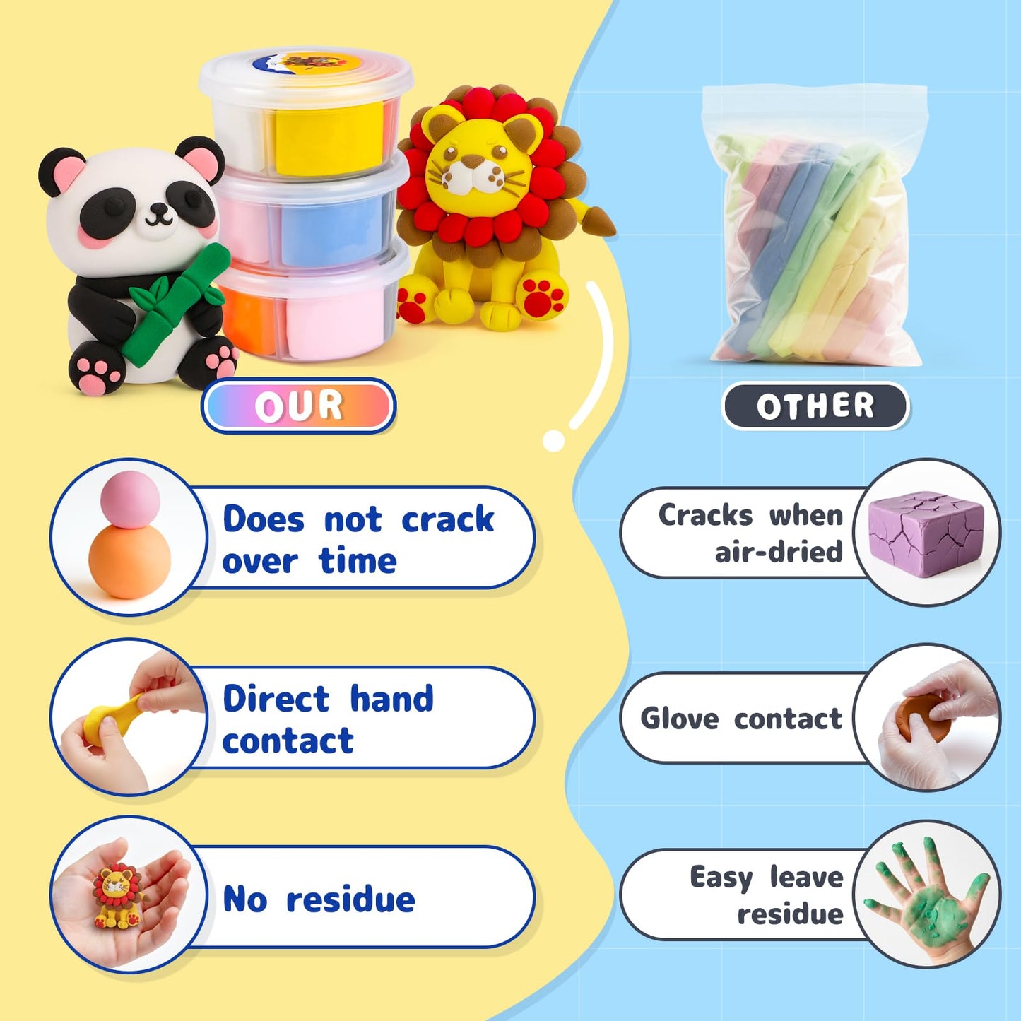 SHXYKZ Air Dry Clay Kit for Kids — 12 Animals with Tools