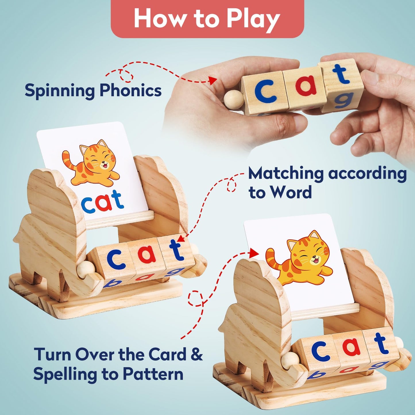 ShyLizard Montessori Reading Blocks – Wooden Vowel Blocks & Flash Cards for Toddlers (Ages 3-5)