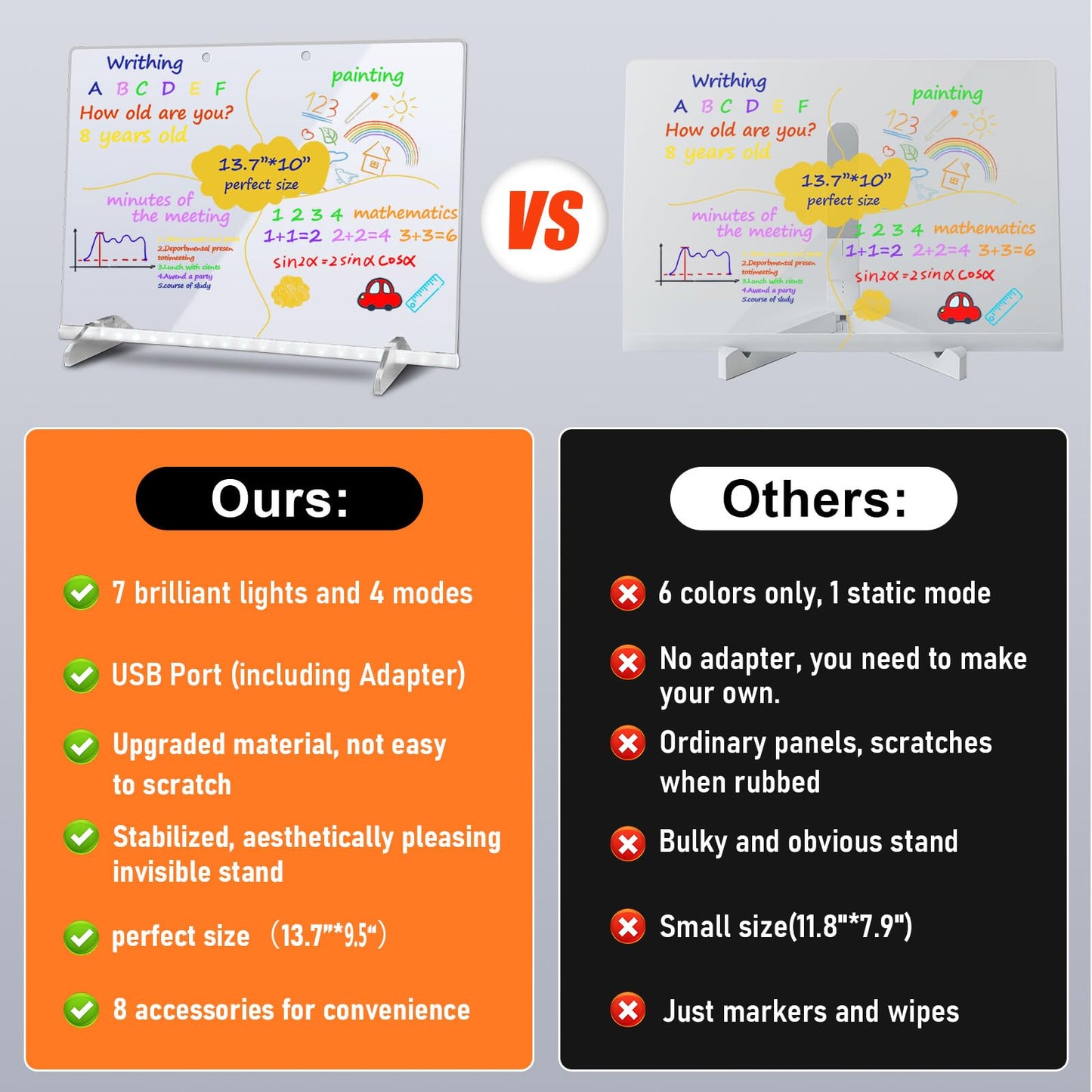 Signsxcel LED Drawing Board with Battery Box – 13.7 x 10 in, 8 Colors, 6 Modes, 7 Markers