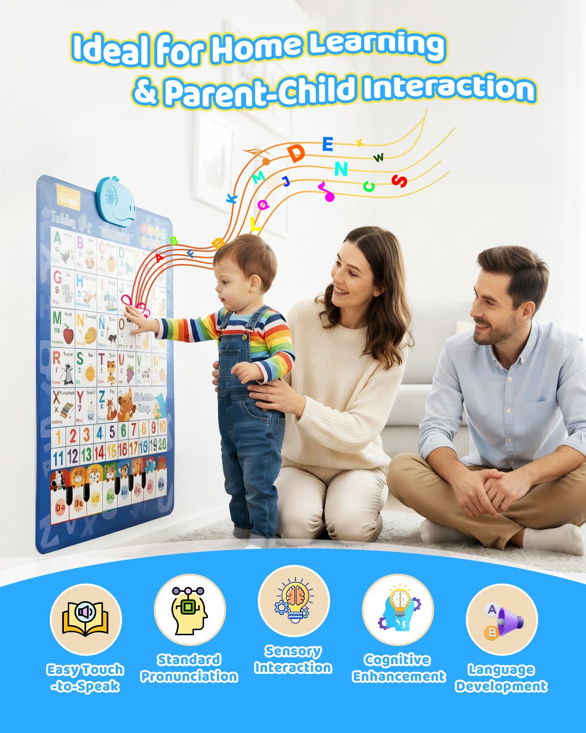 SIICCAR Spanish Alphabet Wall Chart for Toddlers – Bilingual ABC 123 Poster