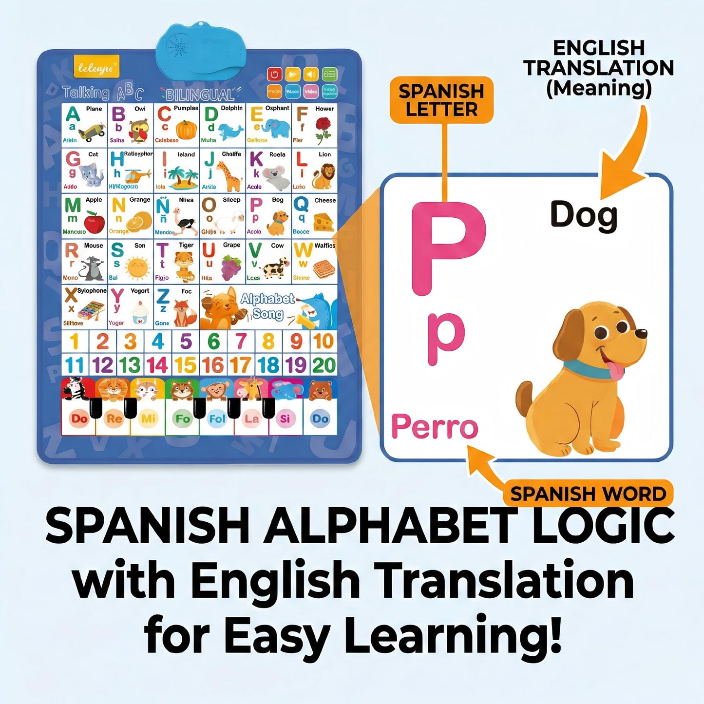 SIICCAR Spanish Alphabet Wall Chart for Toddlers – Bilingual ABC 123 Poster