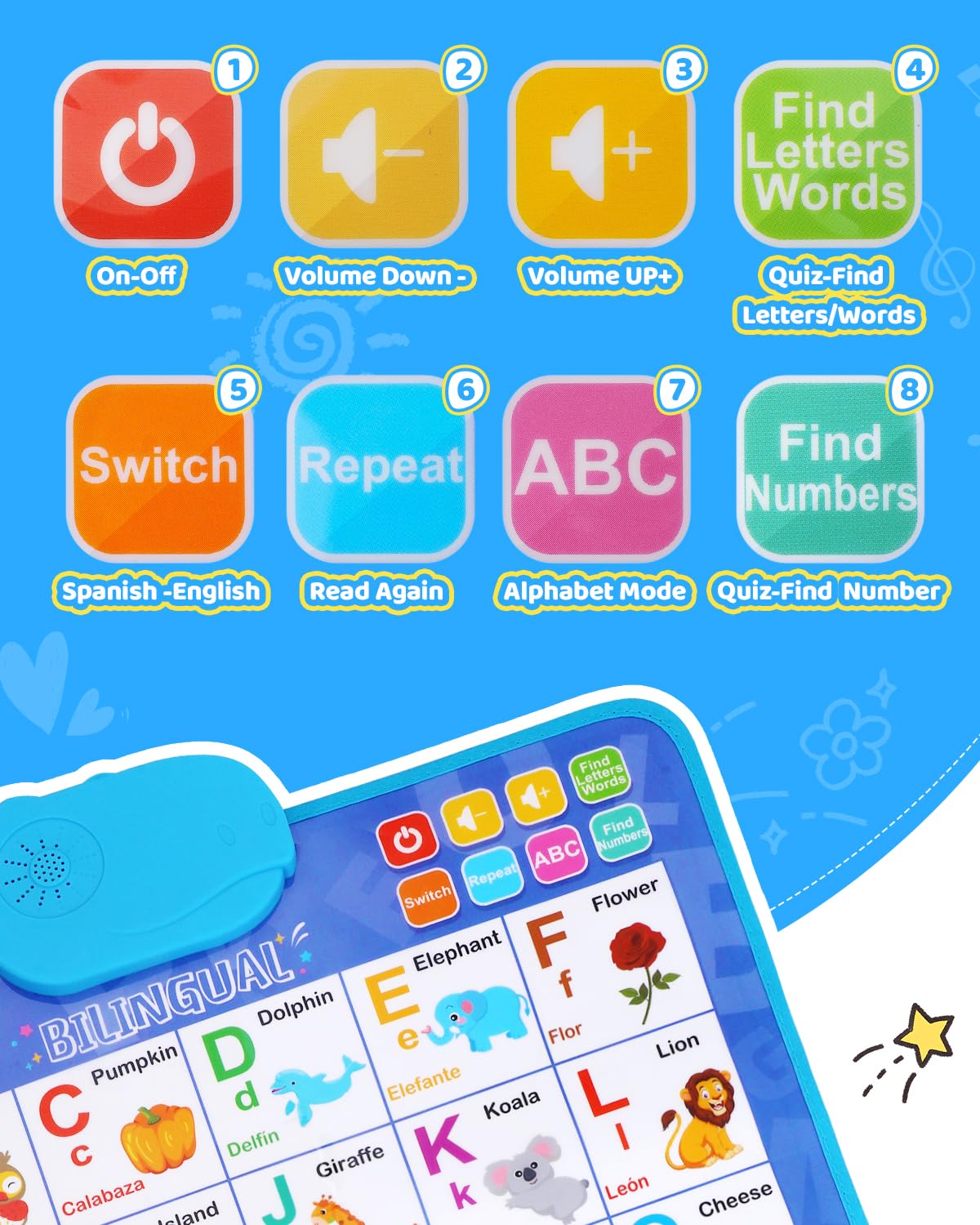 SIICCAR Spanish Alphabet Wall Chart for Toddlers – Bilingual ABC 123 Poster