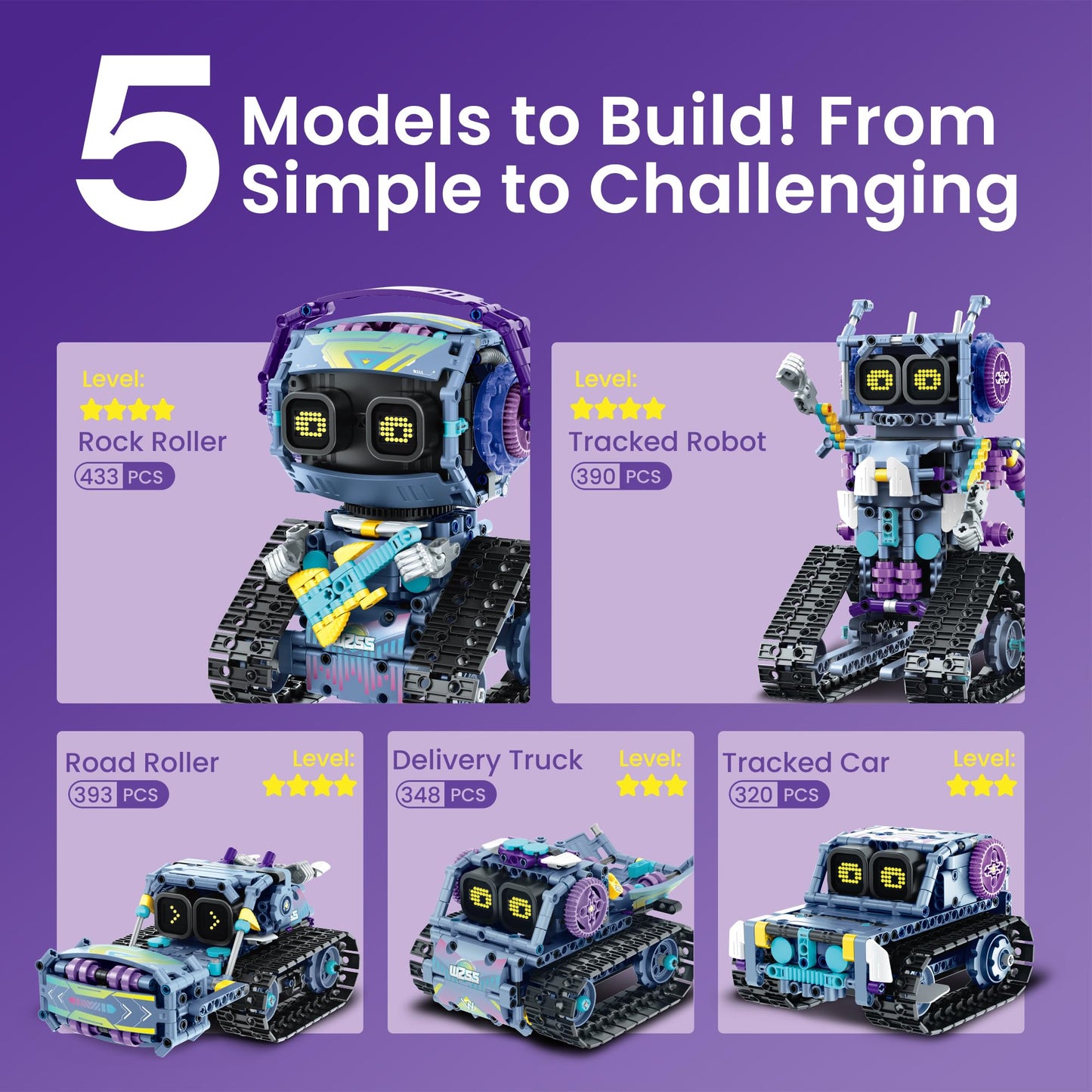 Sillbird 5-in-1 Robot Building Kit with 433 Pieces – Remote Control STEM Gift for Kids 8-12