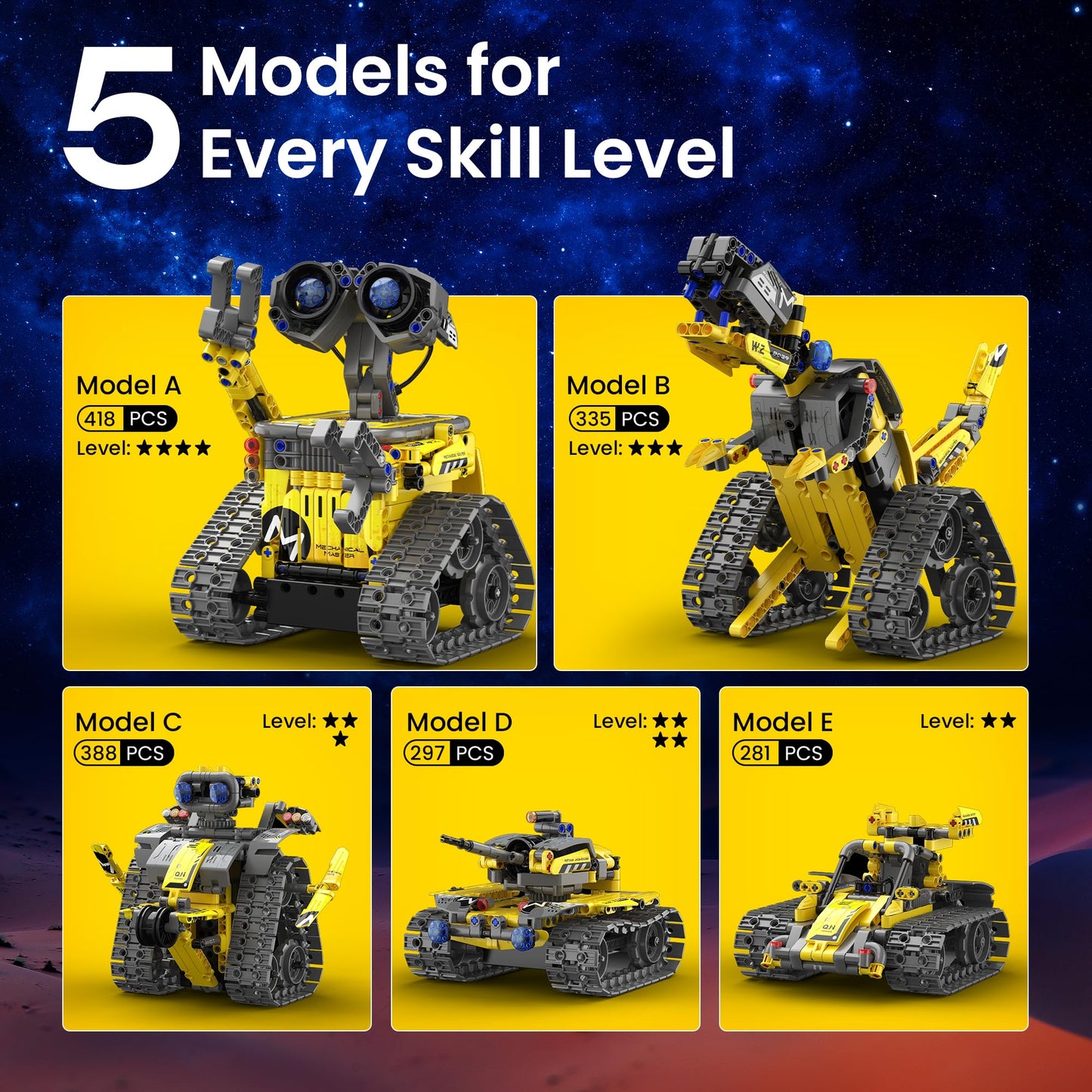 Sillbird 5-in-1 Robot Building Kit with Remote Control, 488 Pieces