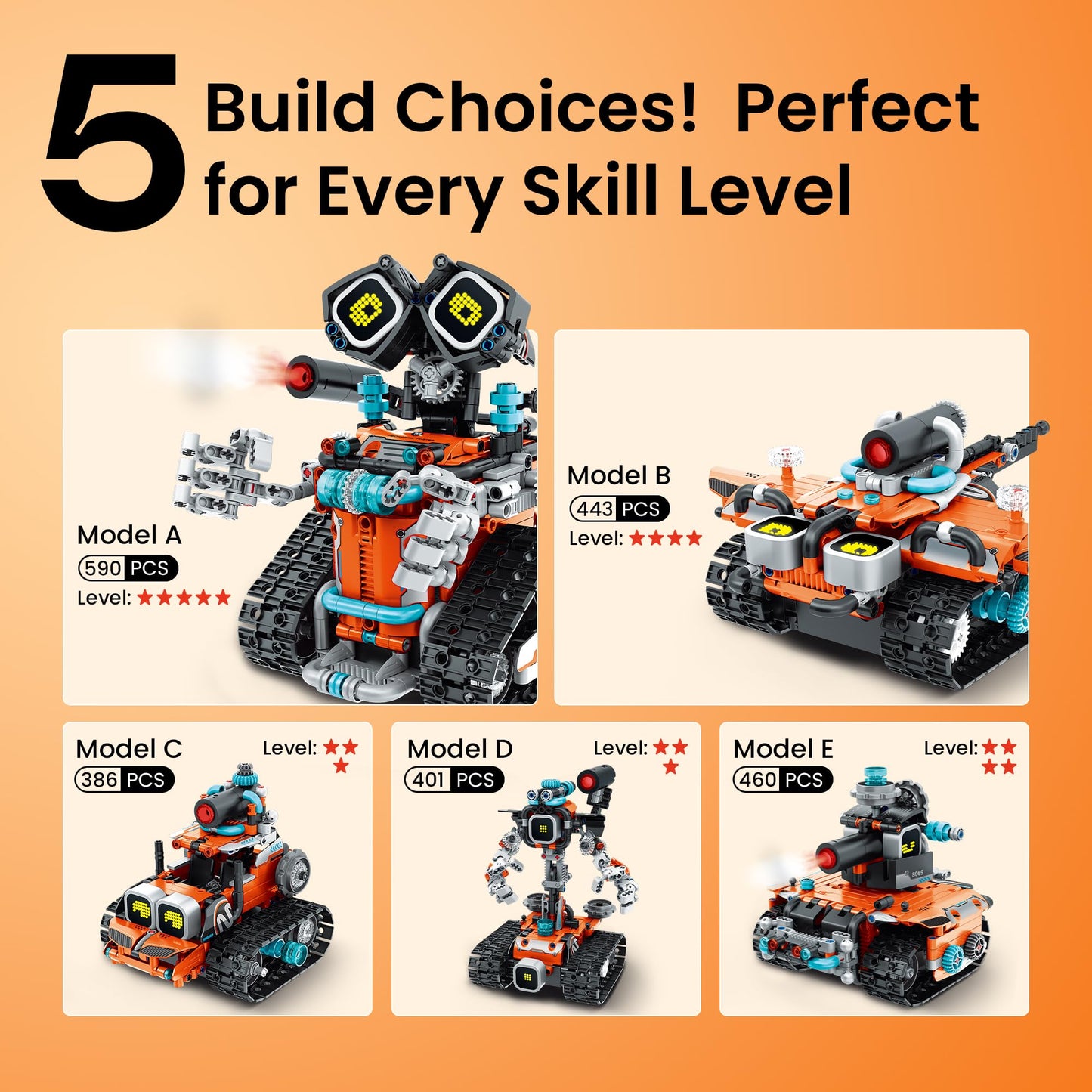 Sillbird 5-in-1 Robot Building Kit – 596 Pieces for Kids Ages 8–14