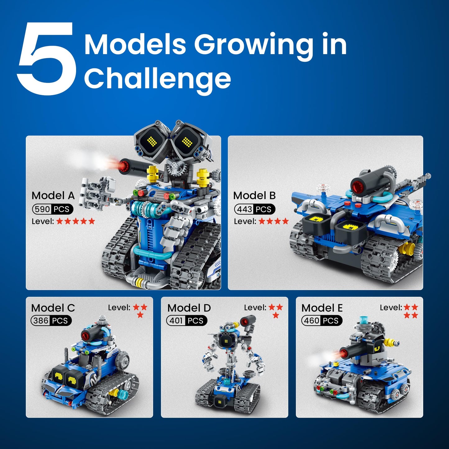 Sillbird 5-in-1 STEM Robot Kit with Remote Control for Ages 8–14 | 596 Pieces