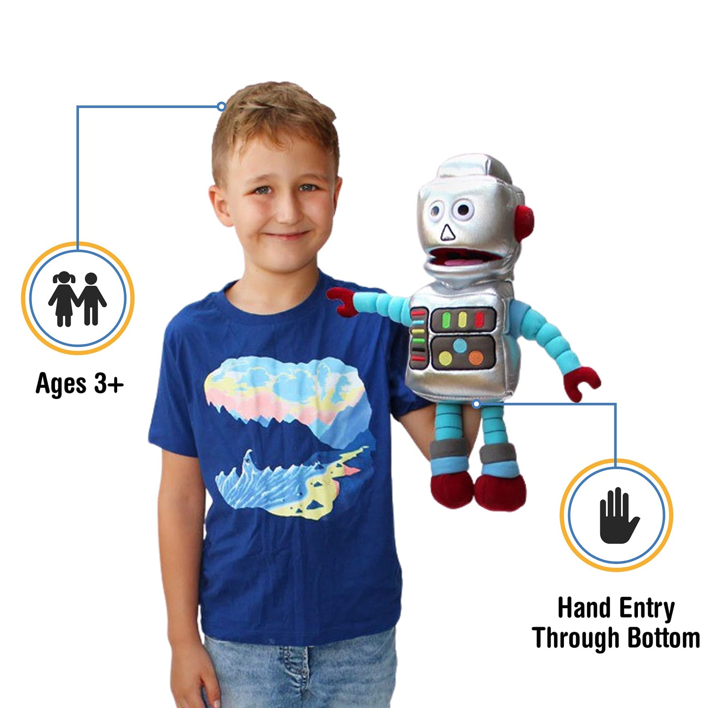 Silly Puppets 14-Inch Robot Hand Puppet — Expressive, Lightweight Hand Puppet for Pretend Play