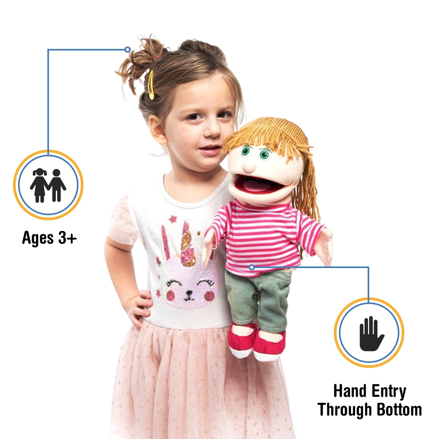 Silly Puppets Emily 14-Inch Peach Girl Hand Puppet - Moving Mouth Puppet for Creative Play