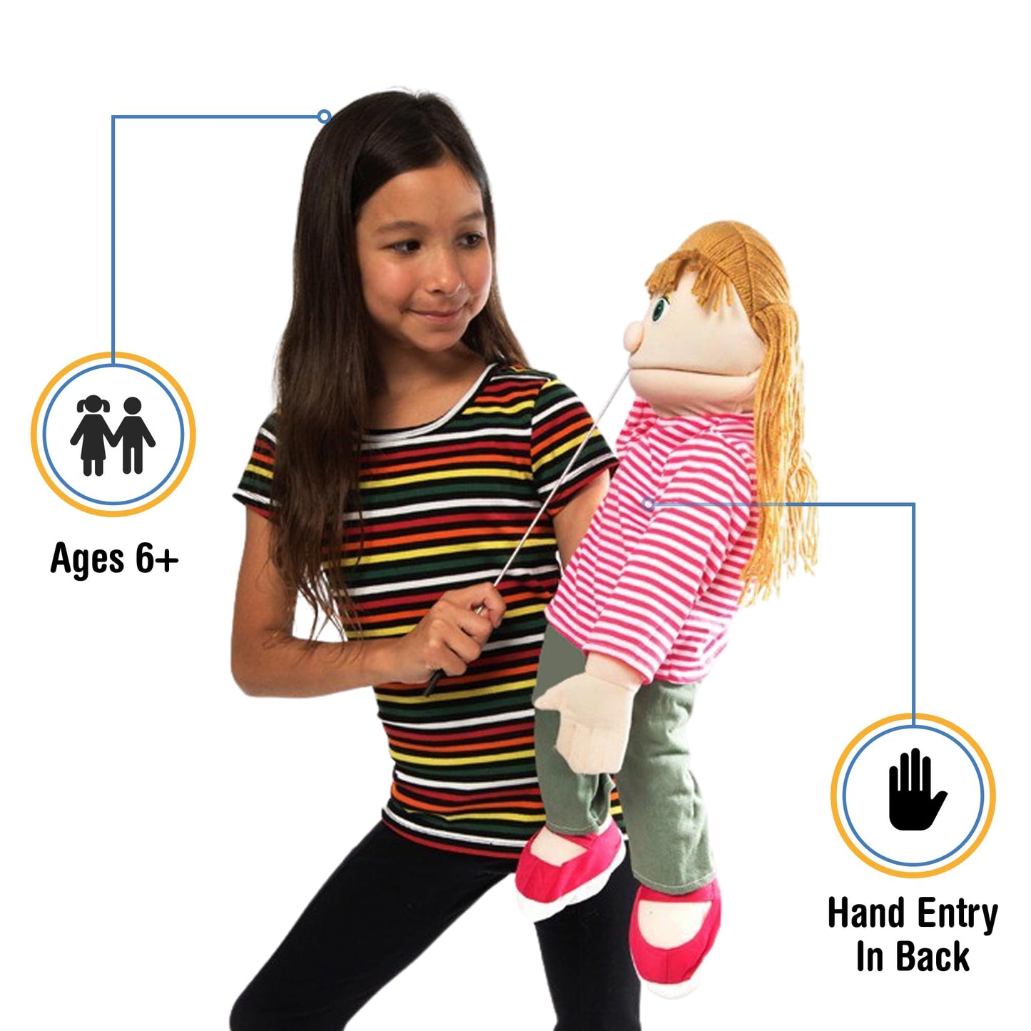 Silly Puppets 25-inch Emily Peach Girl Full Body Ventriloquist Puppet - Easy Mouth Movement