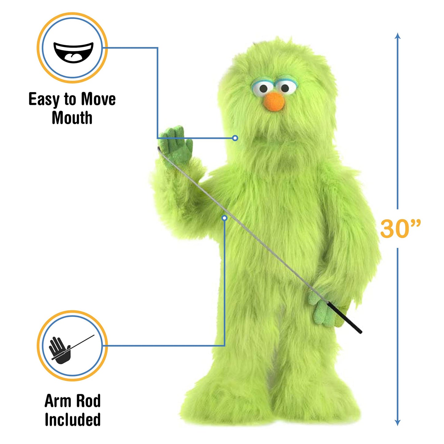 Silly Puppets 30-Inch Green Monster Puppet – Full Body Ventriloquist
