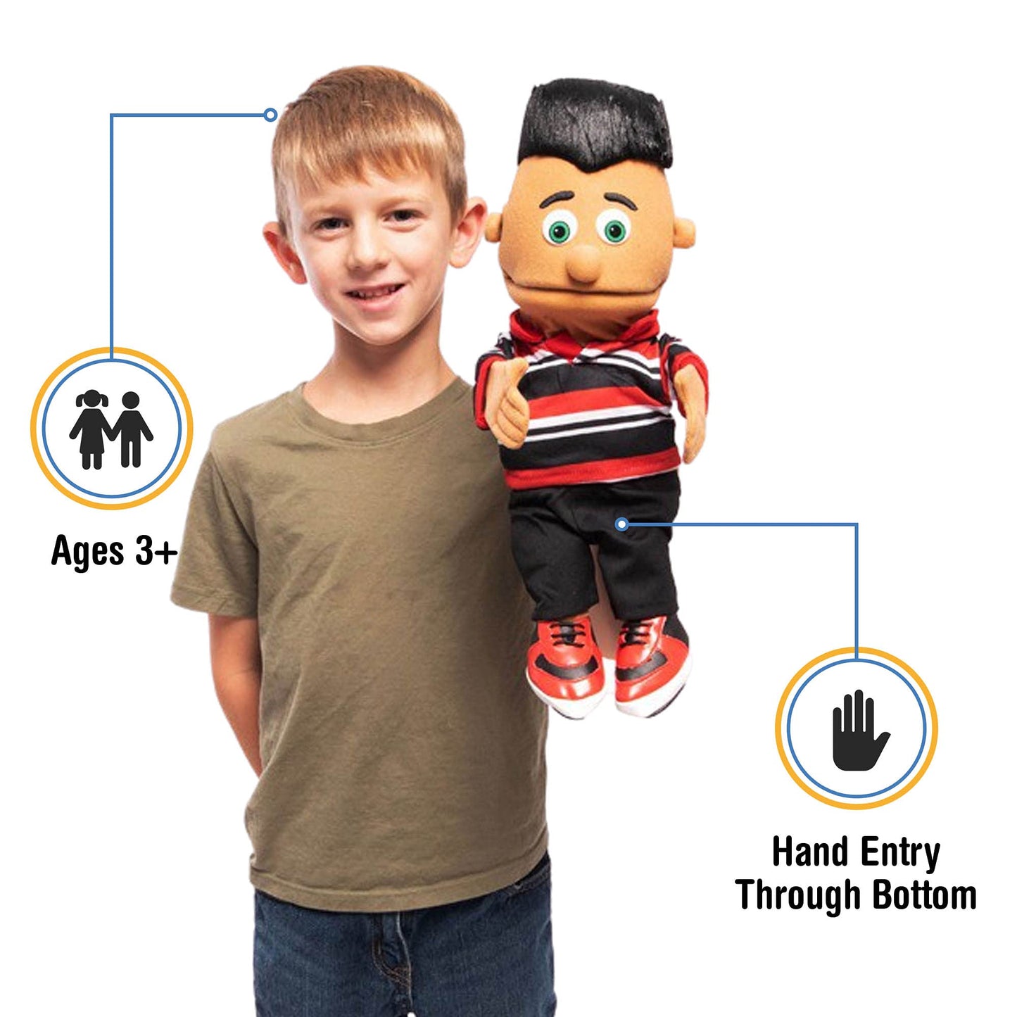 Silly Puppets Jose 14-Inch Hand Puppet – Expressive Mouth, Easy Hand Entry, Detachable Clothes