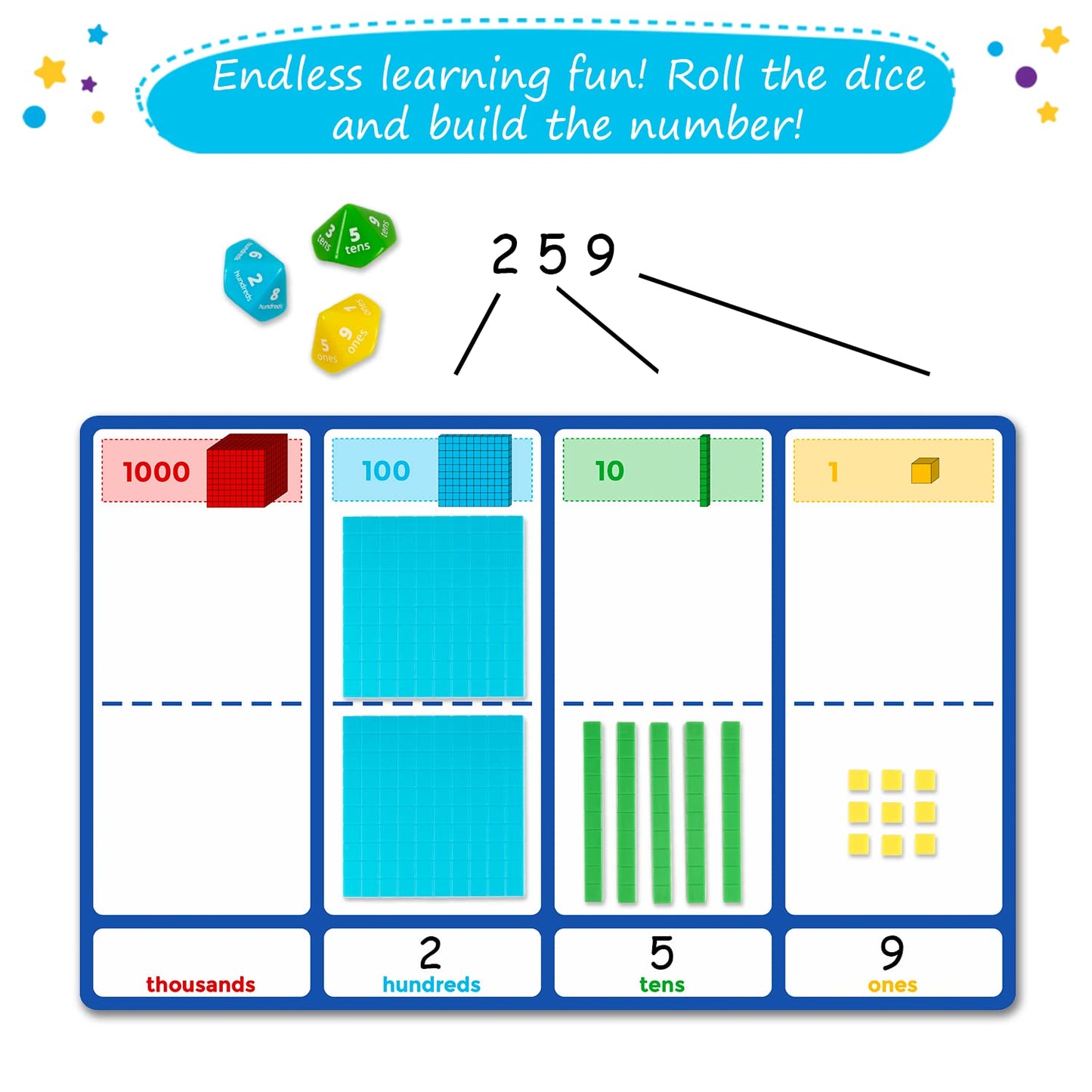 Simply Magic 140+1 PCS Colorful Base Ten Blocks & Activities Set | Place Value Math Manipulatives