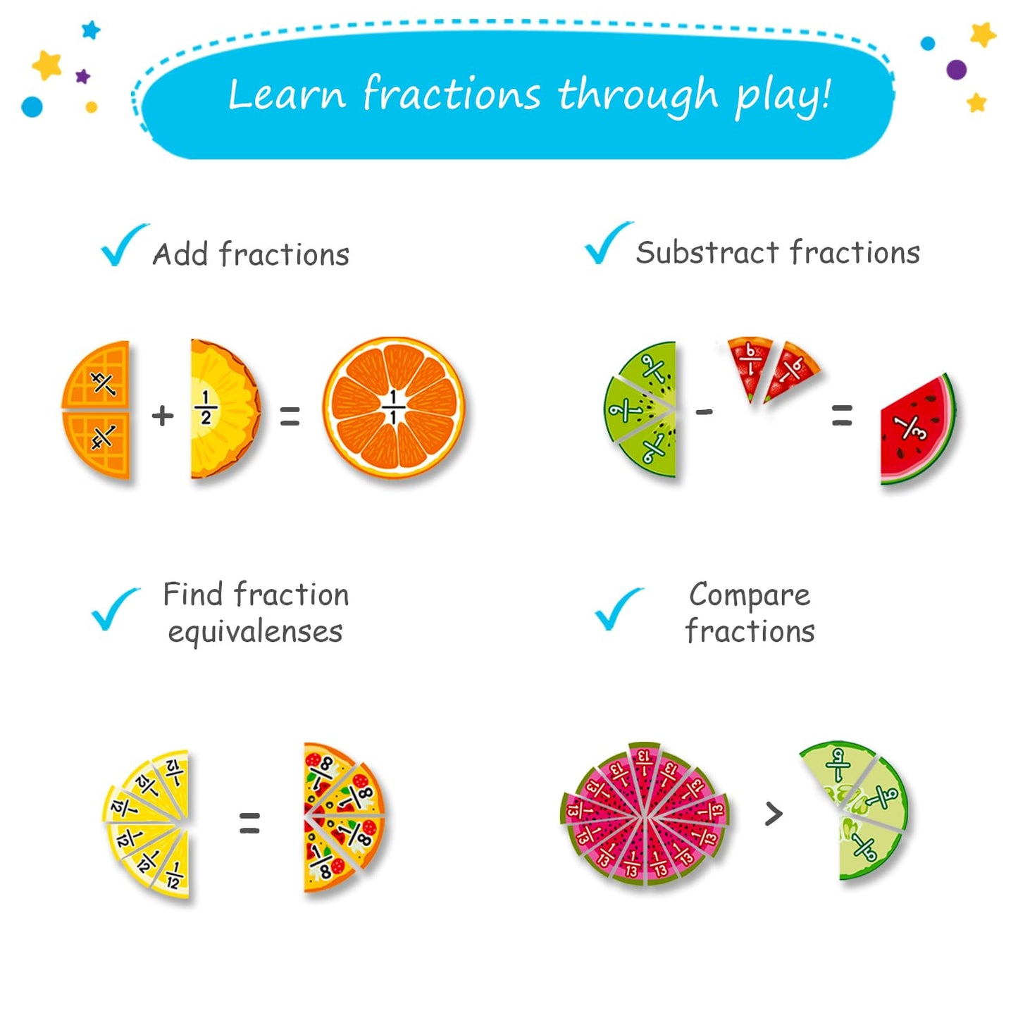 Simply Magic 112 PCS Yummy Magnetic Fractions — Fraction Tiles & Circles for Elementary Math