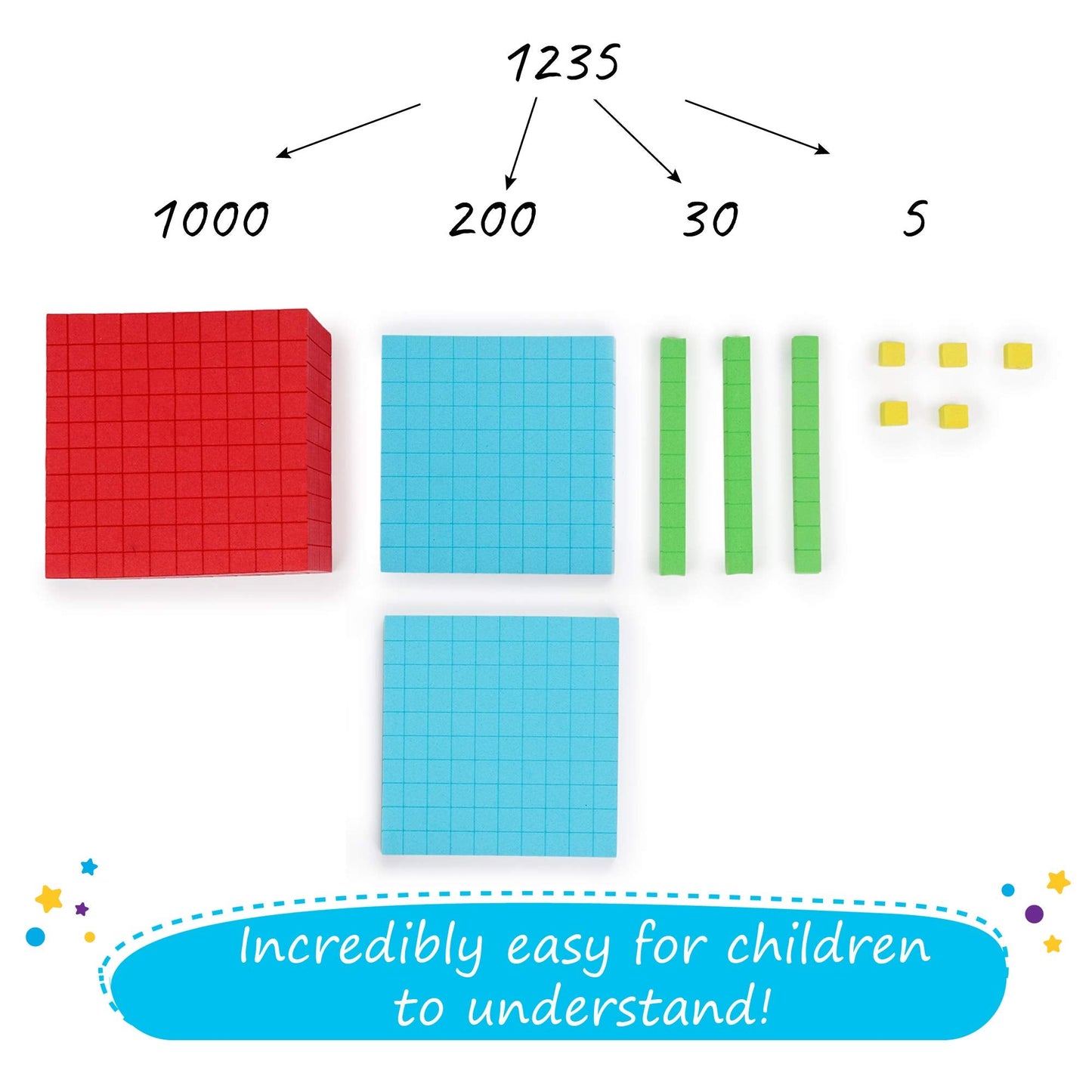 Simply Magic 131 PCS Foam Base Ten Blocks – Place Value Math Manipulatives for K-3