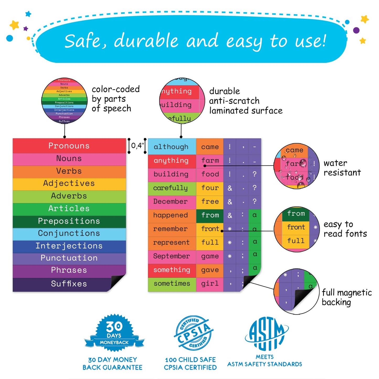 Simply Magic 1047 PCS Poetry Magnets for Kids – Magnetic Sight Words & Fridge Sentences