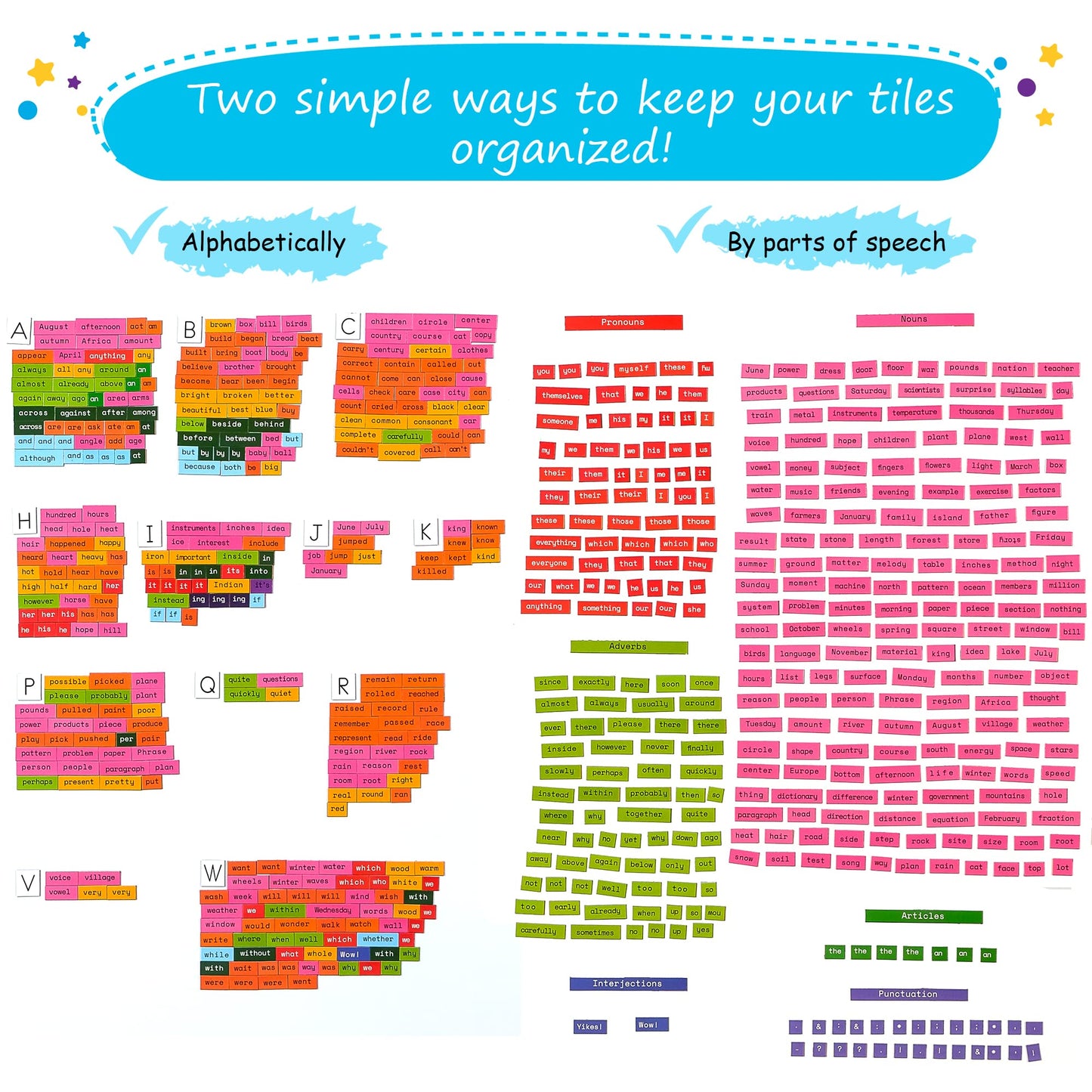 Simply Magic 1047 PCS Poetry Magnets for Kids – Magnetic Sight Words & Fridge Sentences