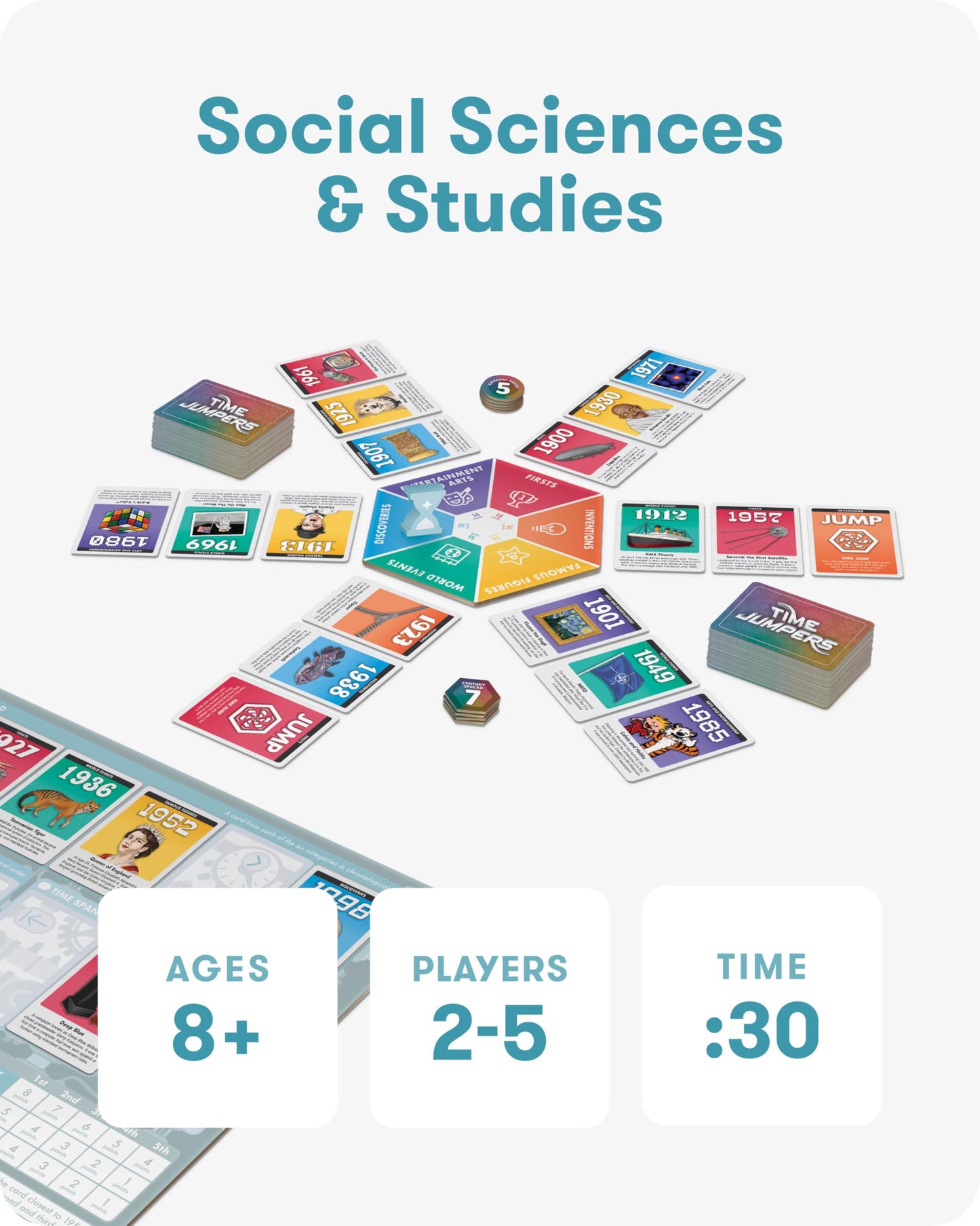 SimplyFun Time Jumpers - Educational History & Geography Game for Ages 8+ (2-5 Players)