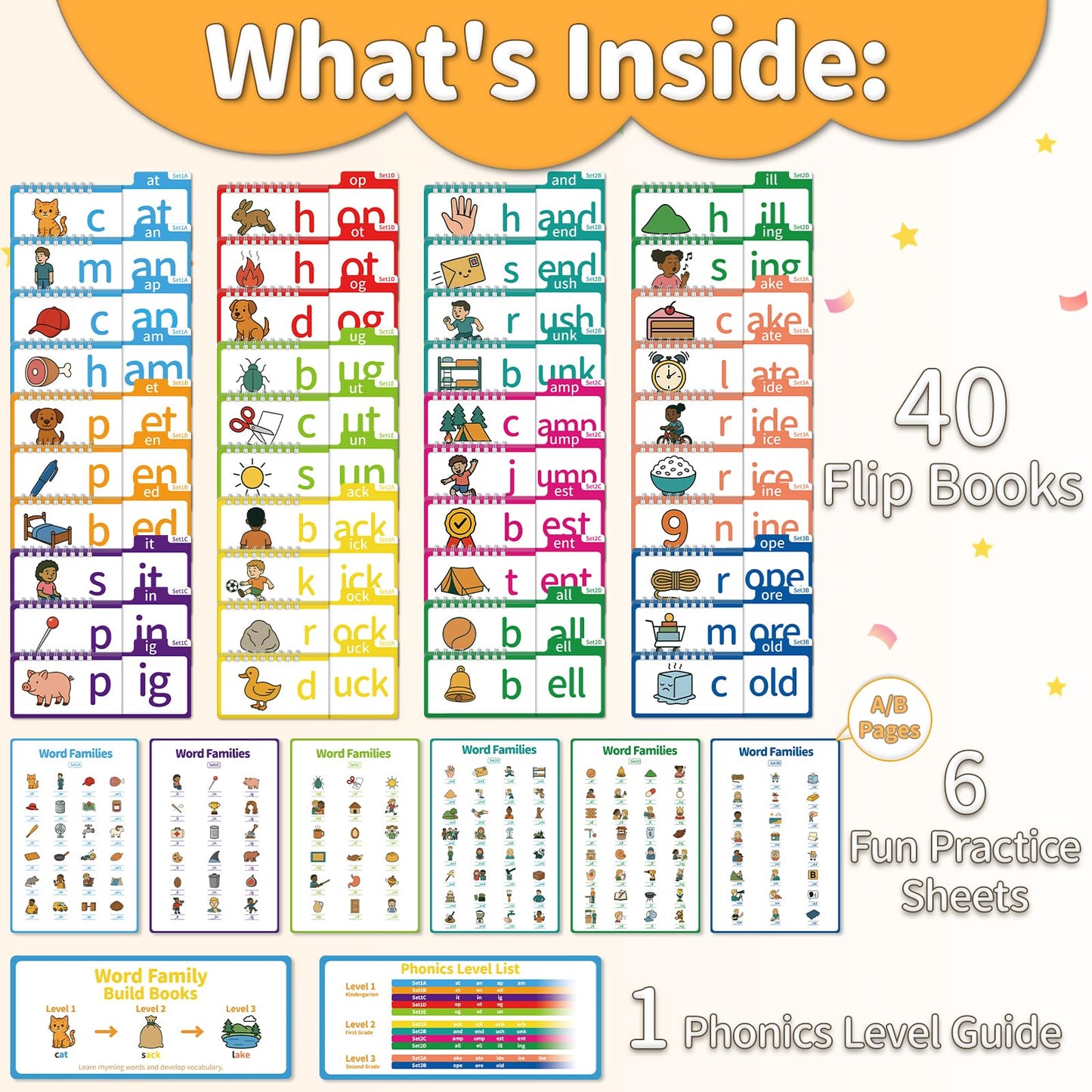 Sinoome Phonics Flash Cards & Read & Rhyme Flip Books – Word Family Reading Set for Kids 4-8