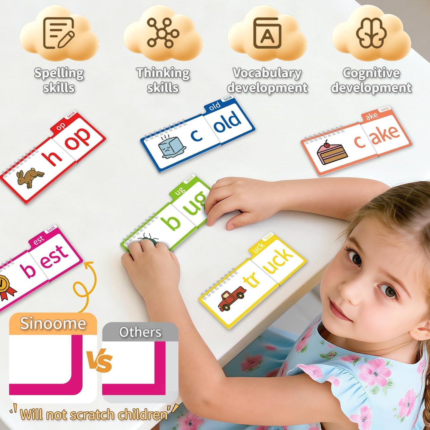 Sinoome Phonics Flash Cards & Read & Rhyme Flip Books – Word Family Reading Set for Kids 4-8