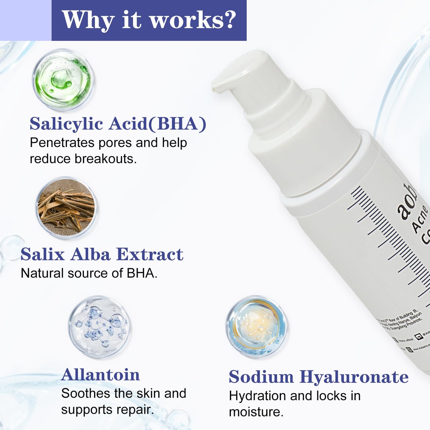 SINPIN aobenz Control Gel – 2% Salicylic Acid & Botanical Extracts for Face & Body