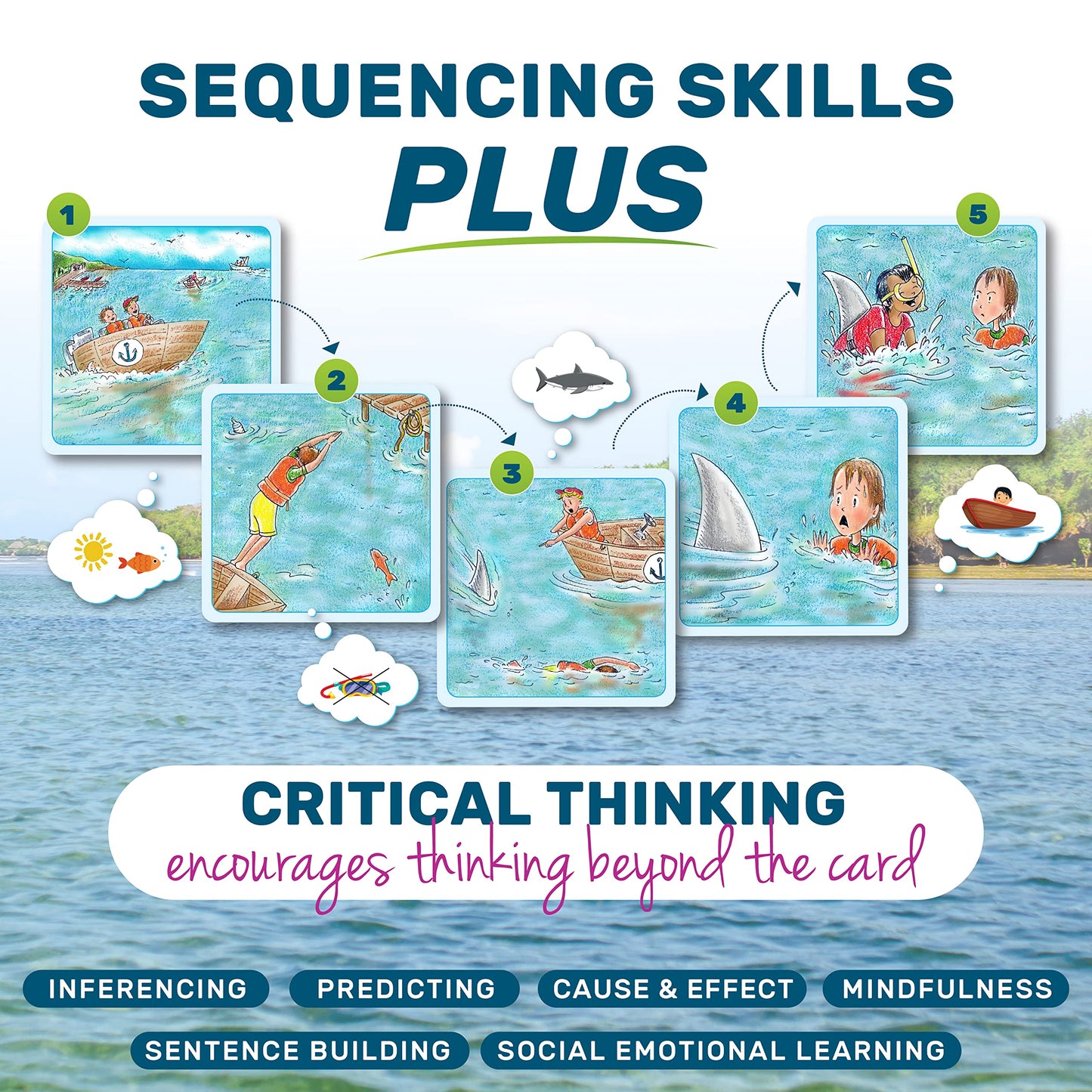 SkillEase Story Cues Cards — Sequencing & Social Skills for Speech Therapy