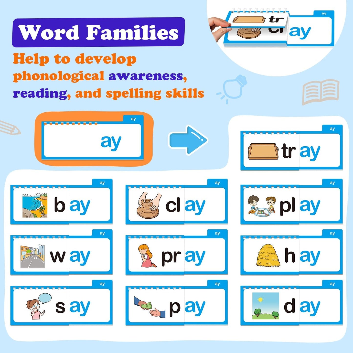 SkilLify Word Family Build Book – 30 Read & Rhyme Flip Books for Kids