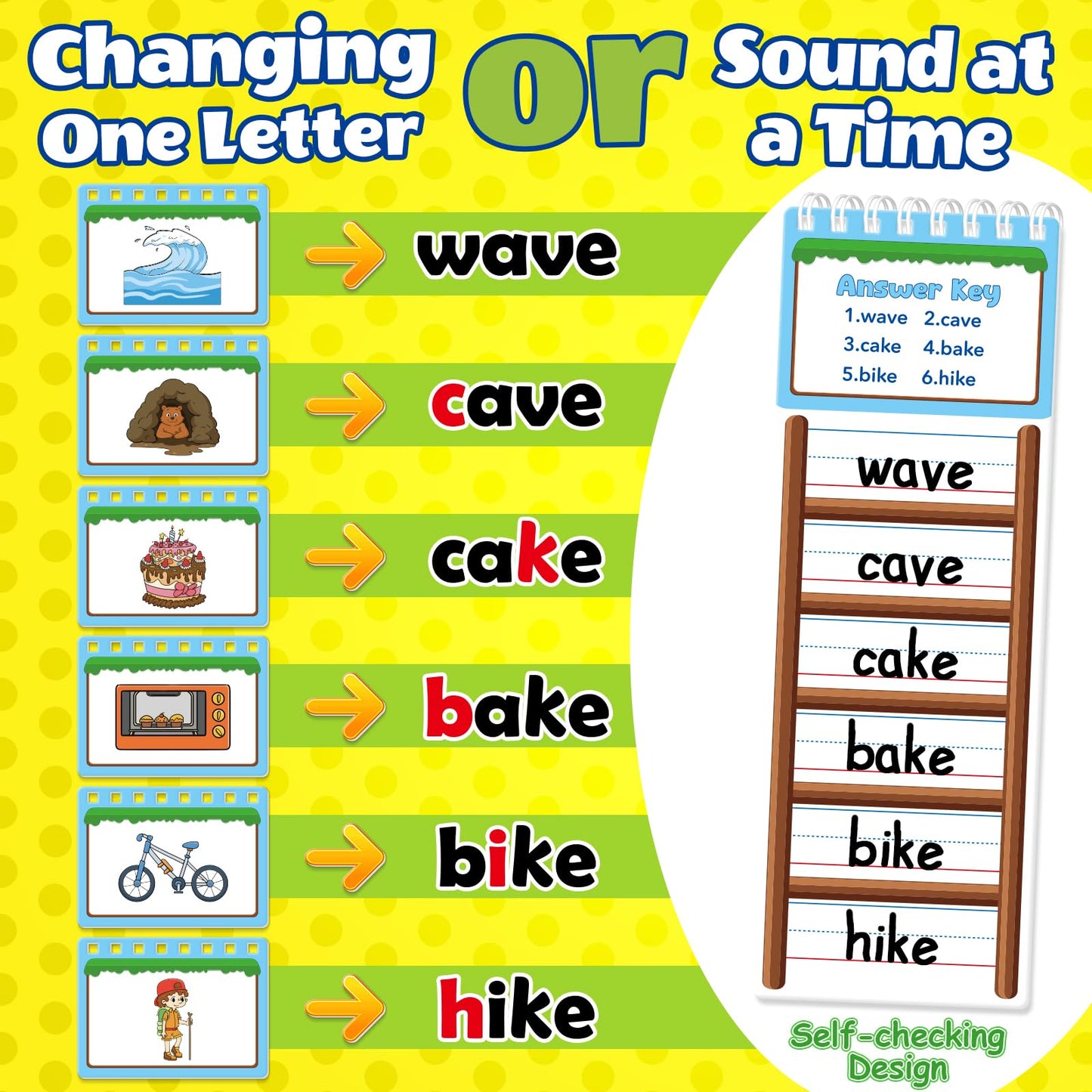 SkilLify Sight Words Flash Cards – 30 Word Ladders & Phonics Games for Preschool & Kindergarten