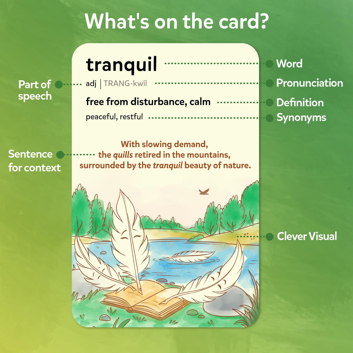 Skillmatics Vocabulary Flash Cards for Kids – Learn 100 Words with Wordplay, Visuals & Soundplay