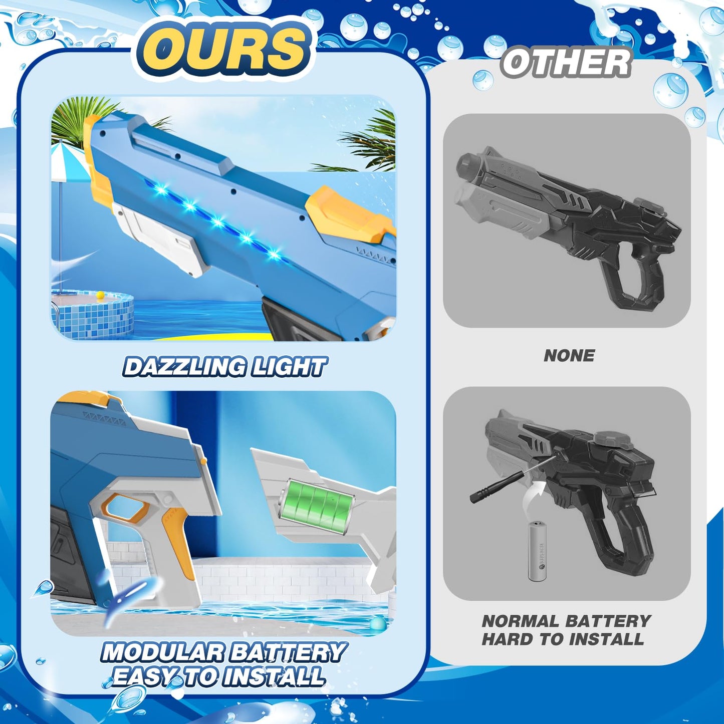 Skirfy Electric Water Gun for Adults & Kids – 32 ft Range, Automatic Suction, Light Effects (Blue)