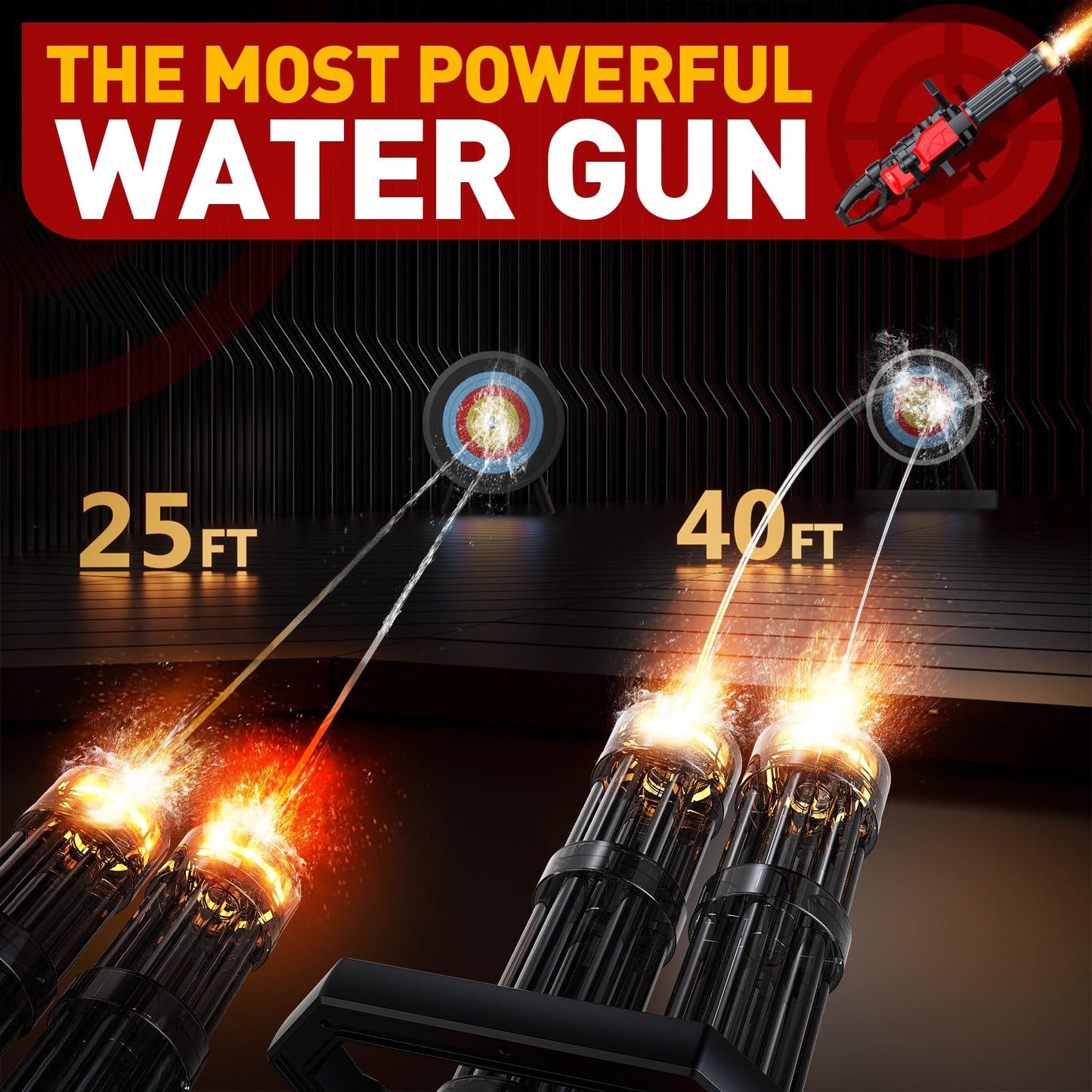 Skirfy Gatling Electric Water Gun – Dual-Barrel, 49FT Range, LED Lights