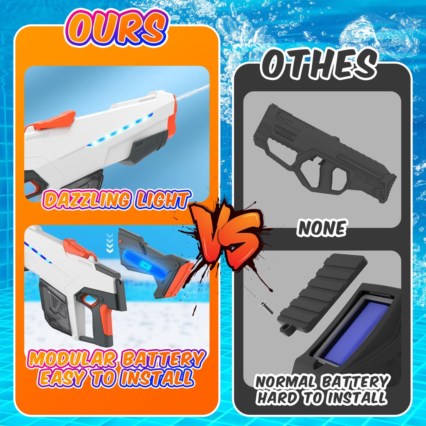 Skirfy Electric Water Gun — Large Battery-Powered Outdoor Water Battle for Adults & Kids