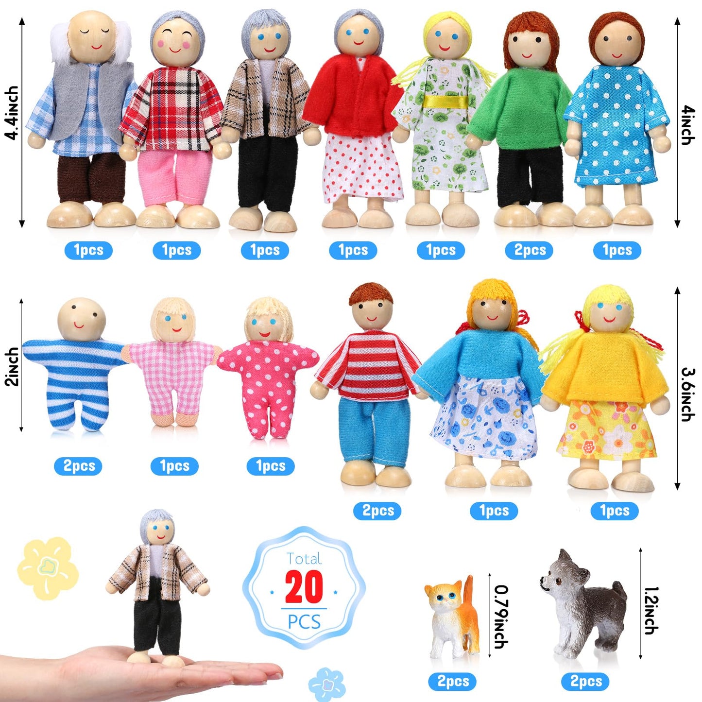 Skylety 20-Piece Wooden Dollhouse Family Figures & Pets – 16 People + 4 Pets