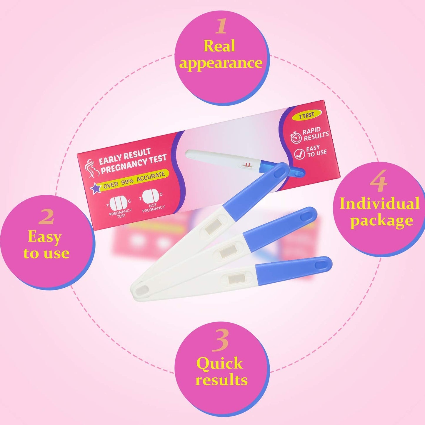 Skylety 3 Pack Fake Pregnancy Test Prank Kit – Realistic Positive Result Sticks for Gags (Blue)