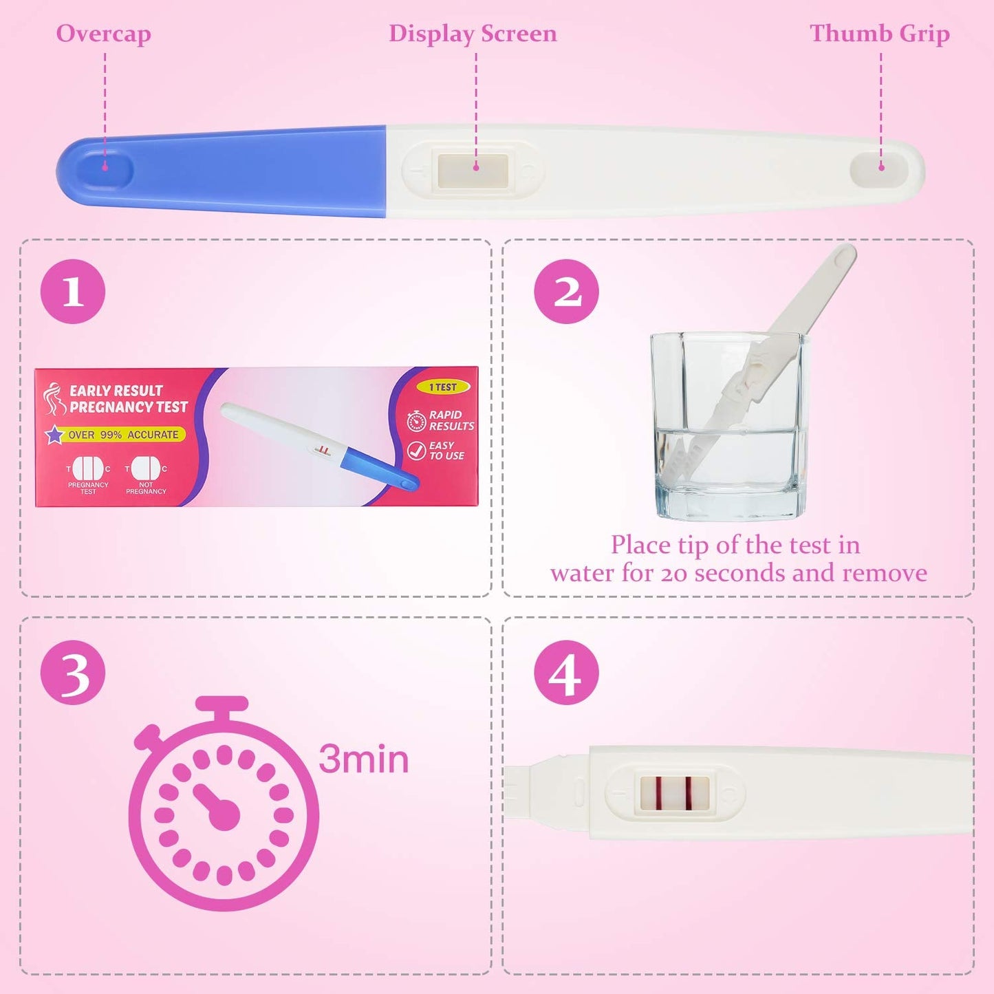 Skylety 3 Pack Fake Pregnancy Test Prank Kit – Realistic Positive Result Sticks for Gags (Blue)