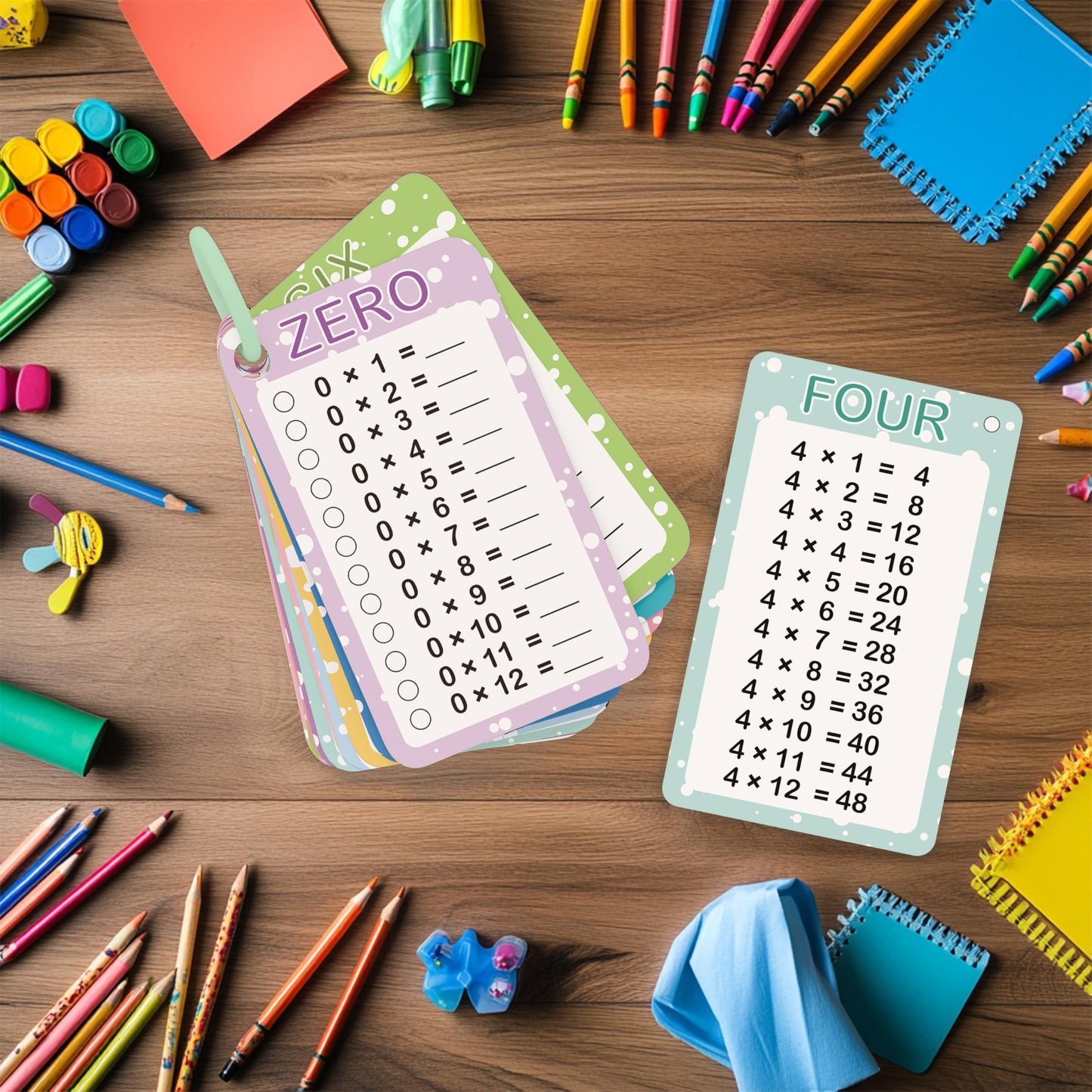 Slapaflife Multiplication Flash Cards 0-12 | 13-Piece Set with Markers & Rings for 1st–3rd Grade