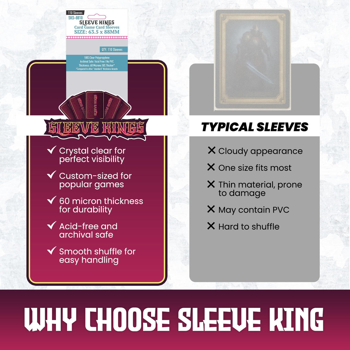 Sleeve Kings 63.5x88mm Clear Sleeves – 110ct Pack | Premium PP Card Sleeves