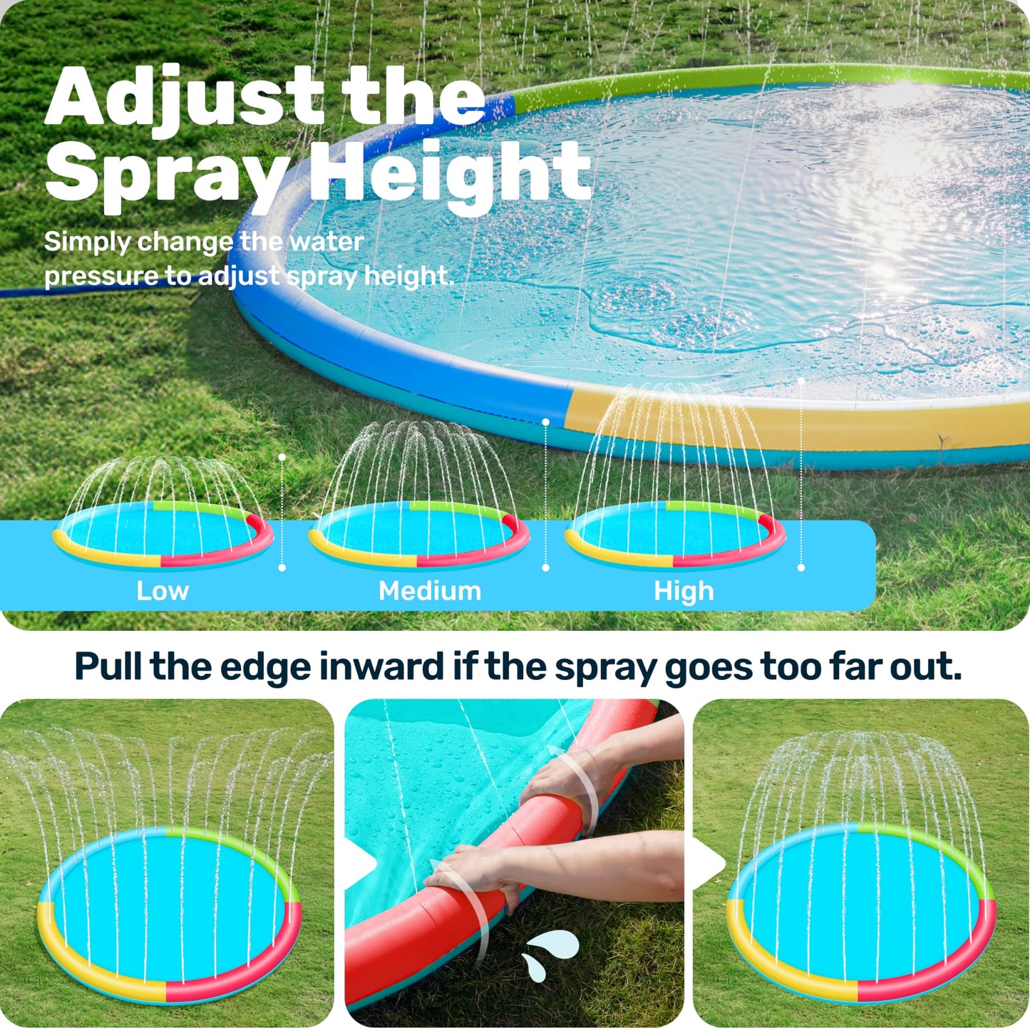 Sloosh 120-Inch Non-Slip Splash Pad Sprinkler – 10ft Outdoor Water Play Mat