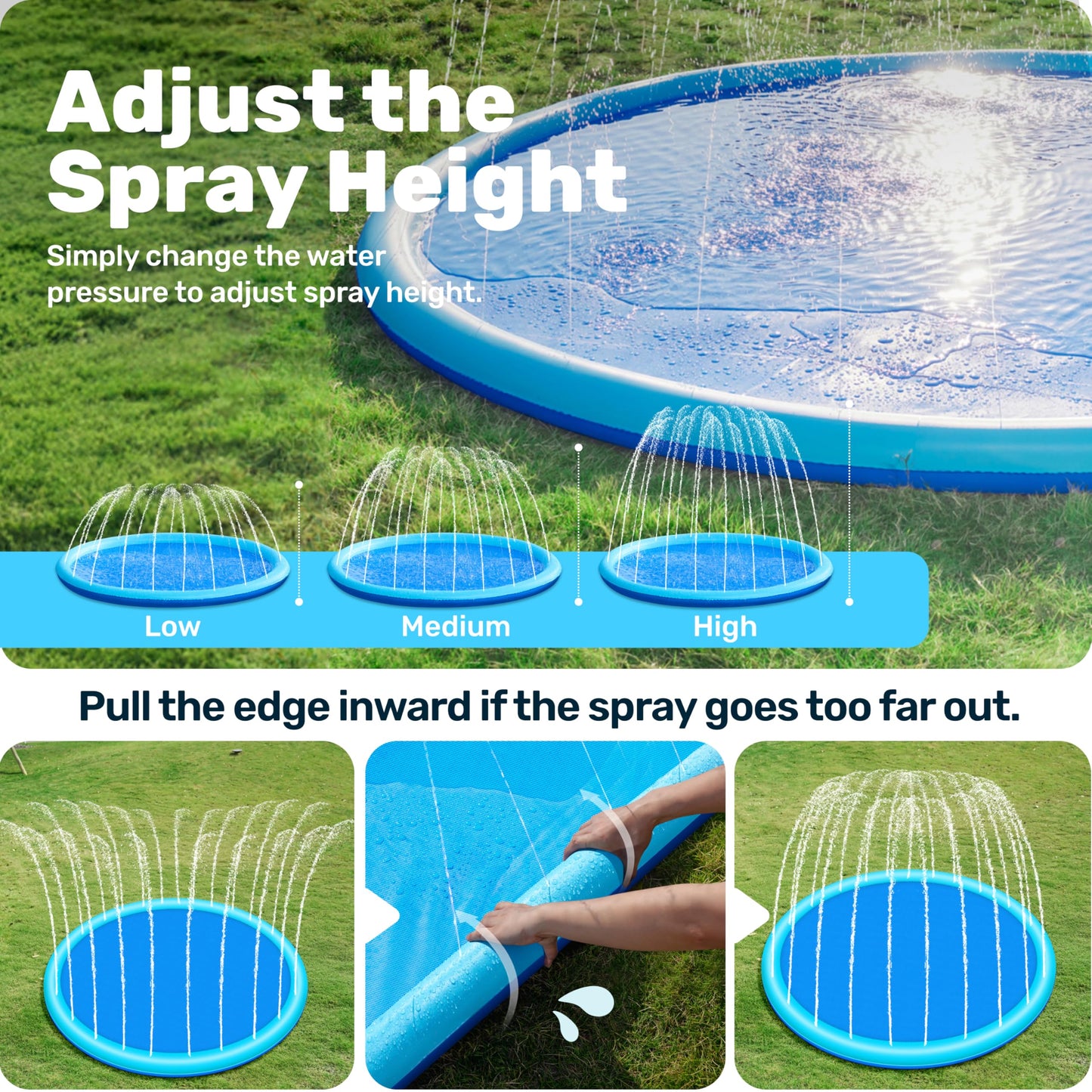 Sloosh 120-Inch Non-Slip Splash Pad Sprinkler – Large Outdoor Water Play Mat, Blue