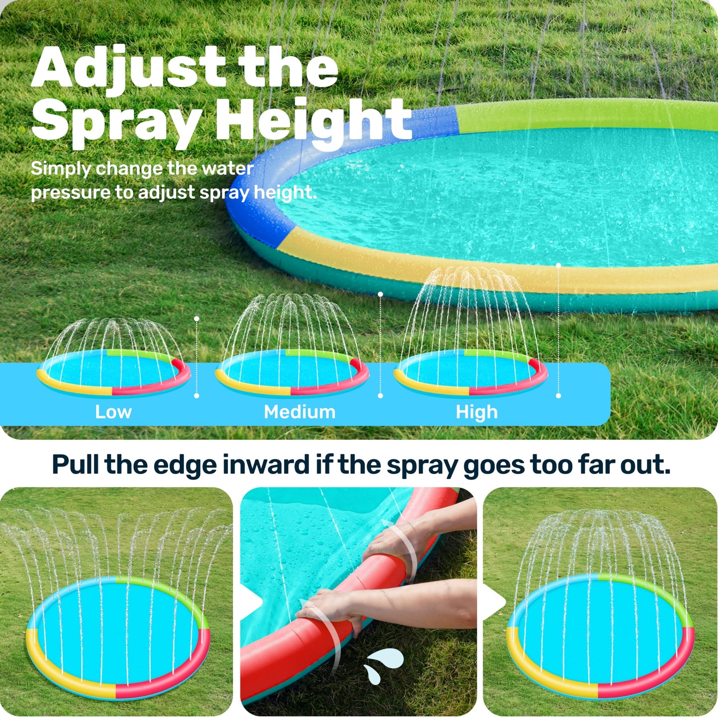 SLOOSH 60in Non-Slip Splash Pad Sprinkler – Multicolor Outdoor Water Play Mat