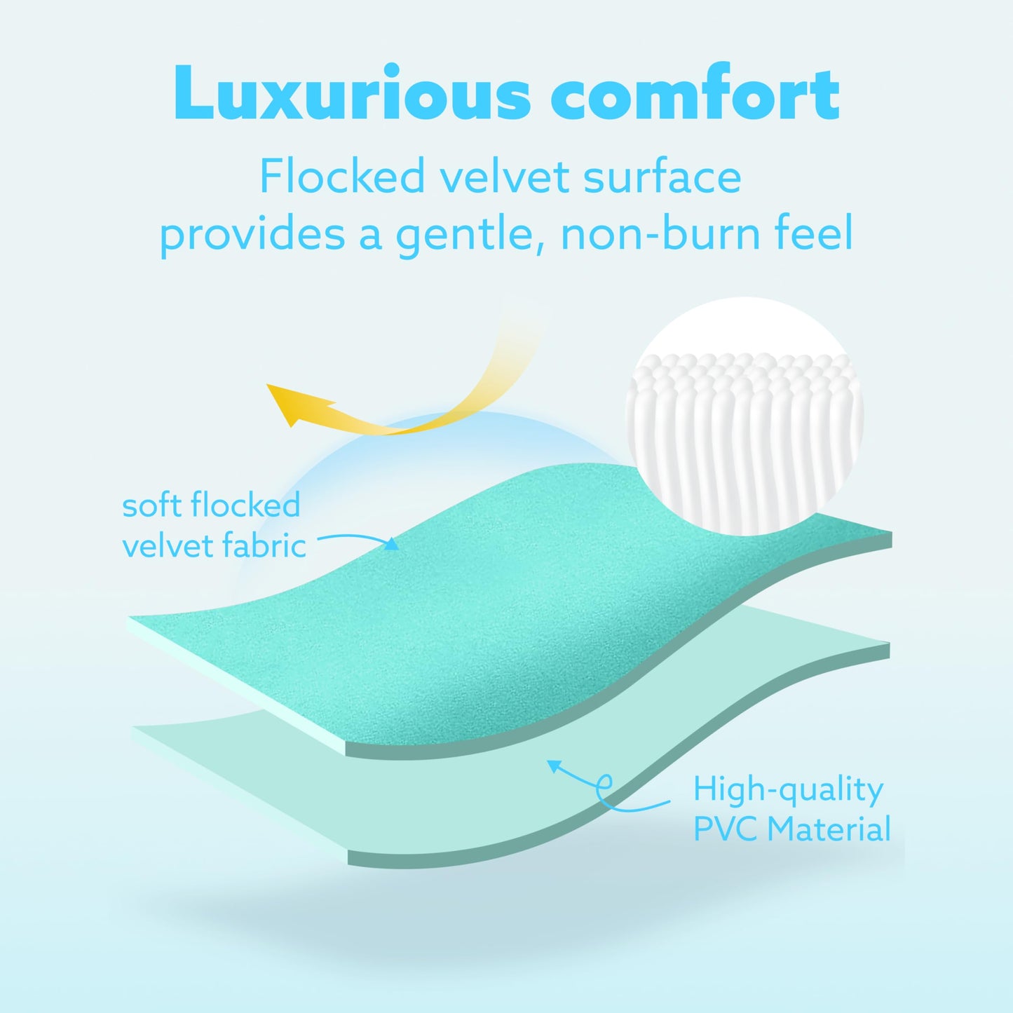 SLOOSH Inflatable Tanning Pool Lounger Float – 72-inch Round Cyan, 4-in-1 Suntan Tub for Adults