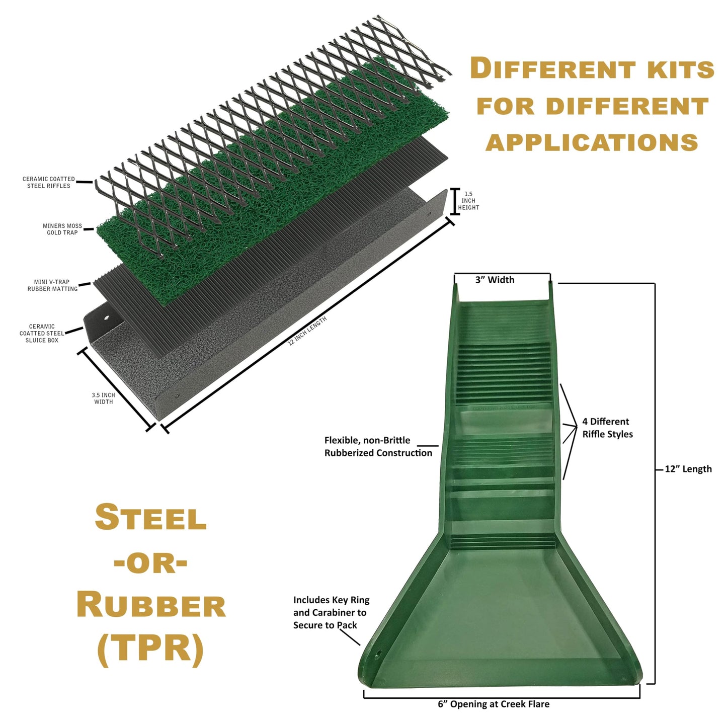 Sluice Fox Compact Gold Prospecting Kit | 12" Pocket Sluice Box with Miner’s Moss & Gold Trap Mat