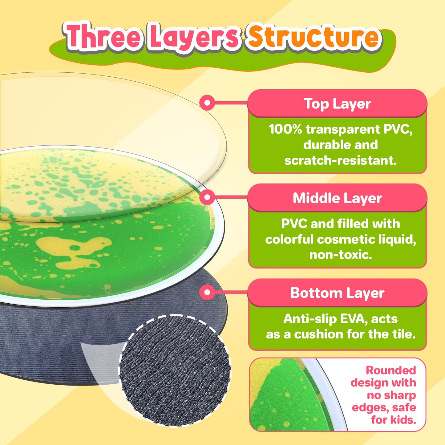 Small Fish Sensory Floor Tiles – 4-Pack Round Liquid Lava Play Mats