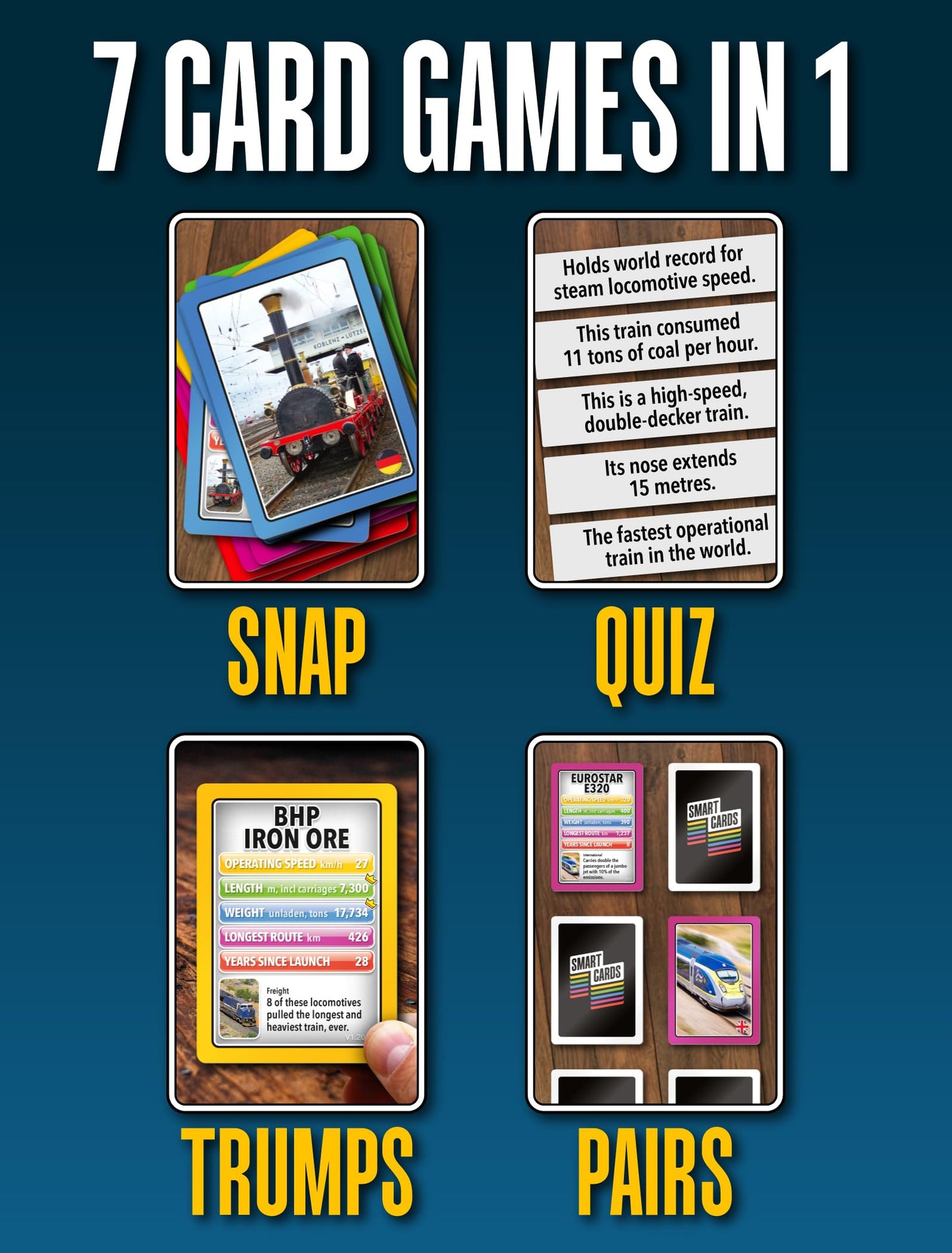SMART CARDS 100 PICS Trains Card Game – 7 Games in 1 for Ages 5+ | Travel Friendly