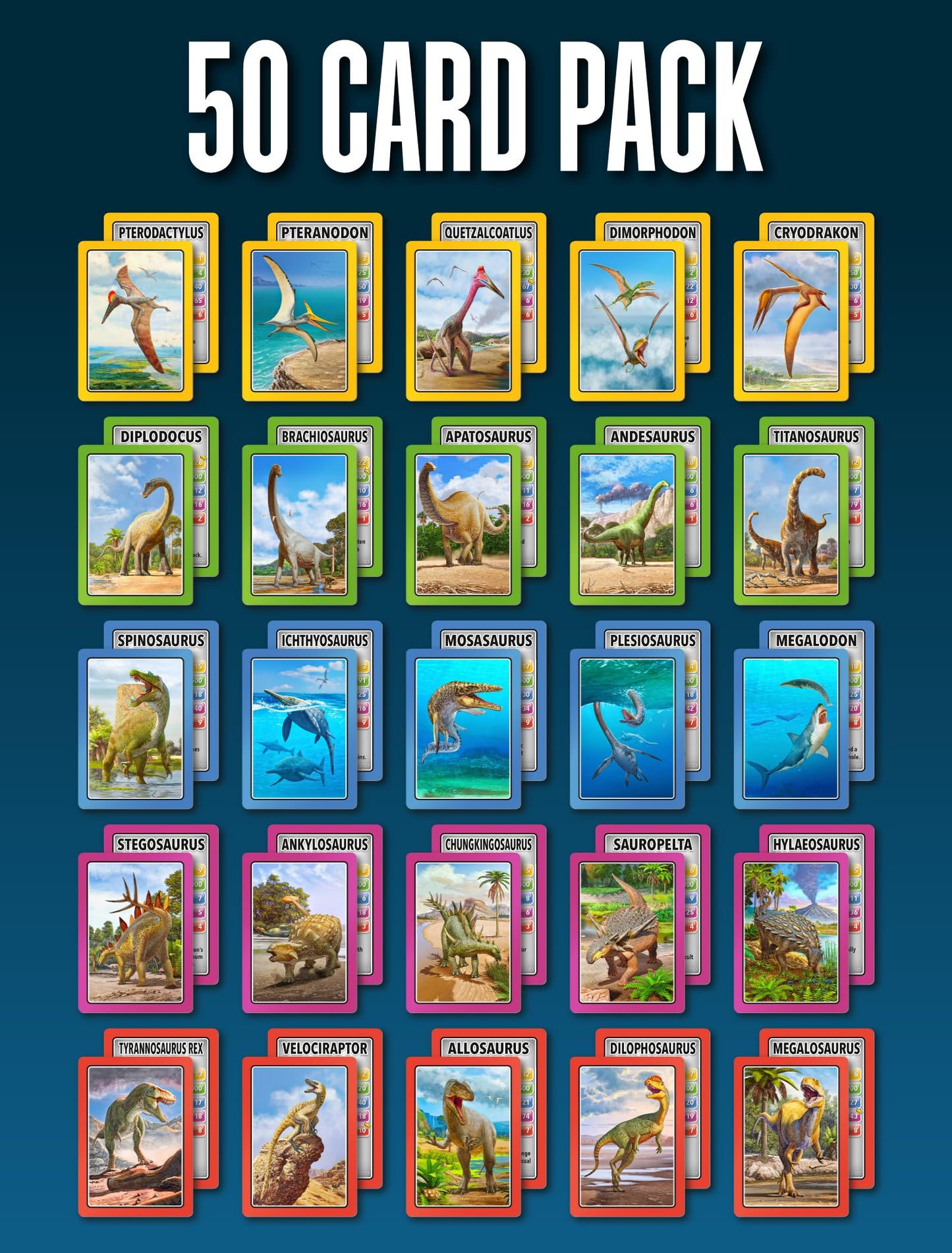 SMART CARDS DINOSAURS Card Game – 7 Games in 1 Travel Pack for Ages 5+ | 1-8 Players