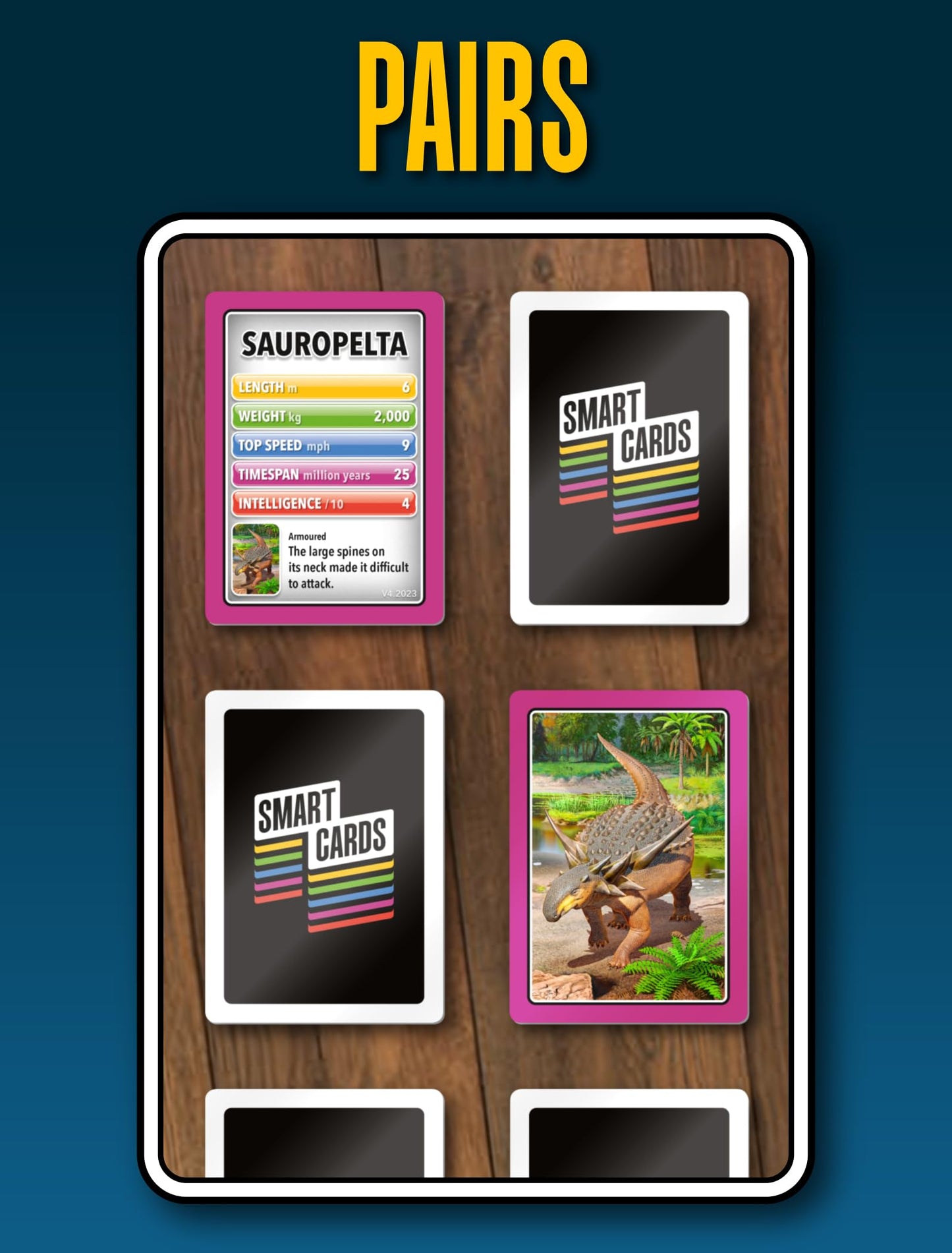 SMART CARDS DINOSAURS Card Game – 7 Games in 1 Travel Pack for Ages 5+ | 1-8 Players