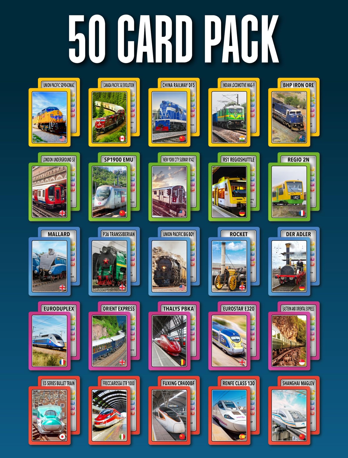 SMART CARDS 100 PICS Trains Card Game – 7 Games in 1 for Ages 5+ | Travel Friendly
