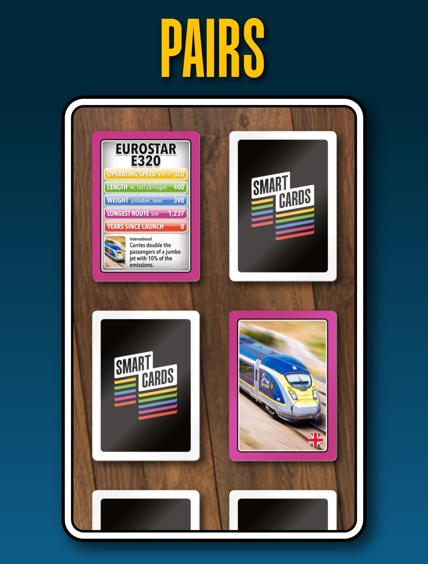 SMART CARDS 100 PICS Trains Card Game – 7 Games in 1 for Ages 5+ | Travel Friendly
