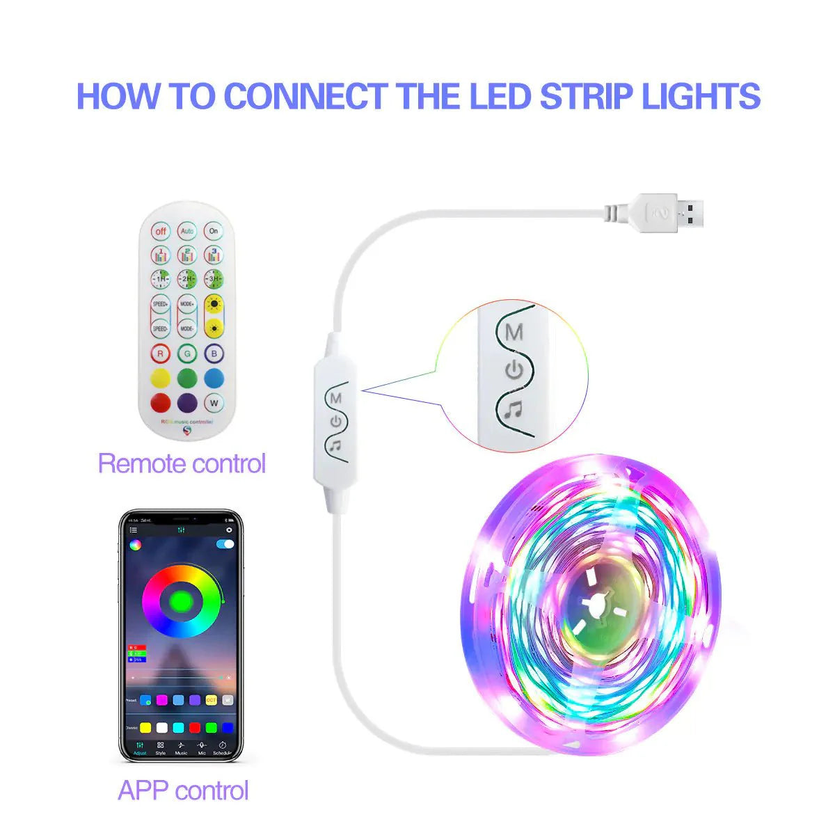 Smart LED RGBIC Dream Color Strip Light with Music Sync